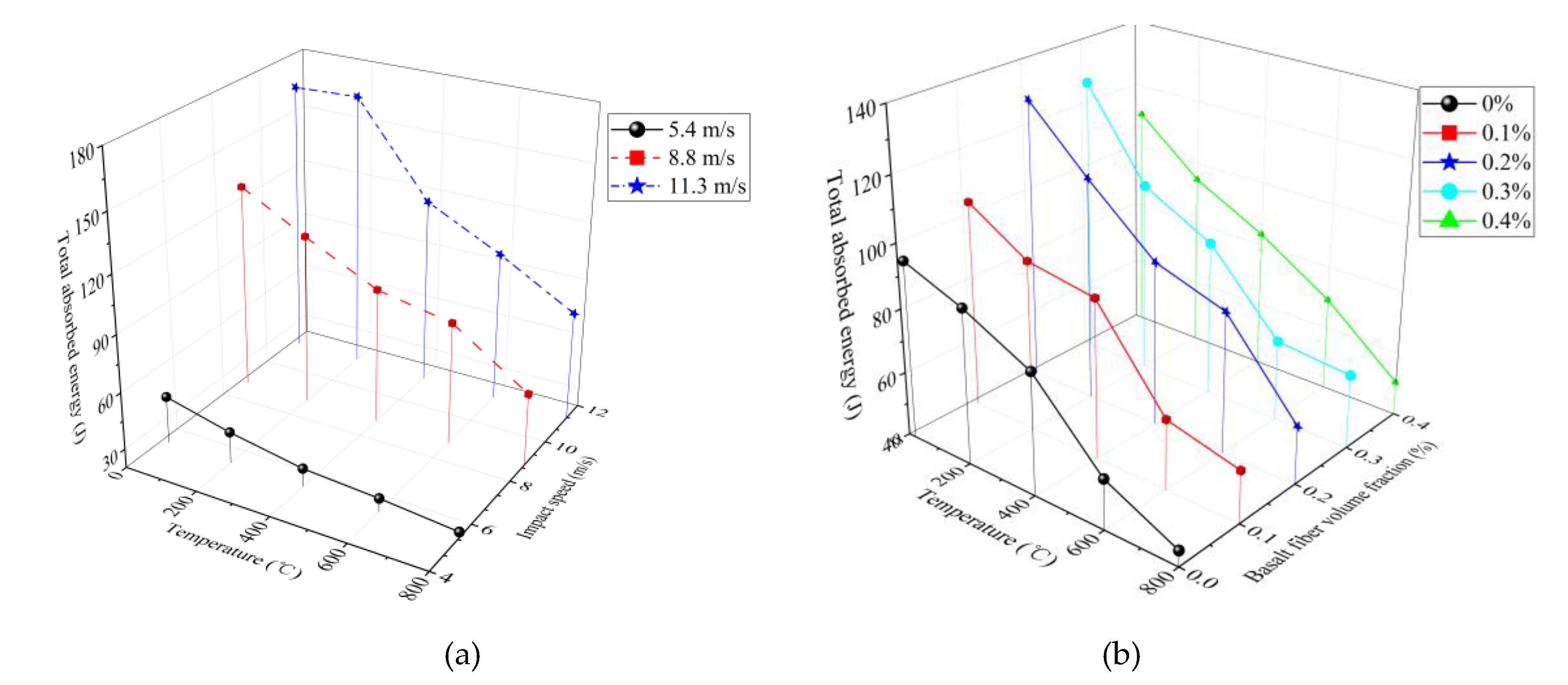 Materials 13 01902 g010