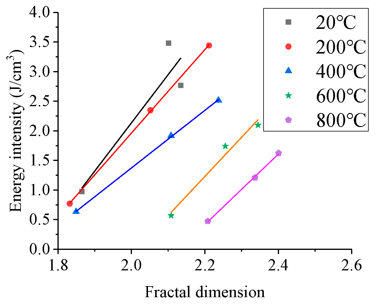 Materials 13 01902 g011