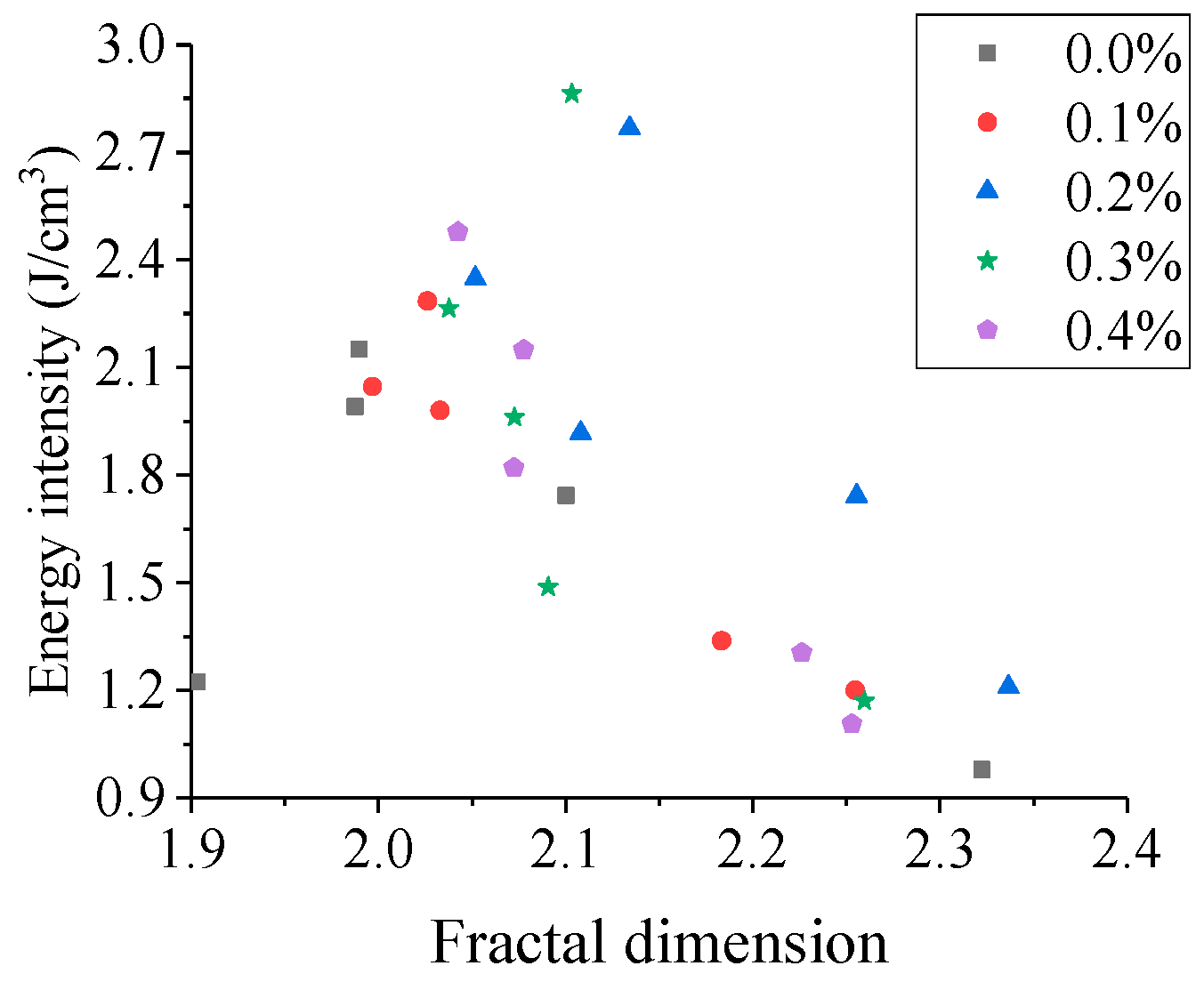 Materials 13 01902 g012