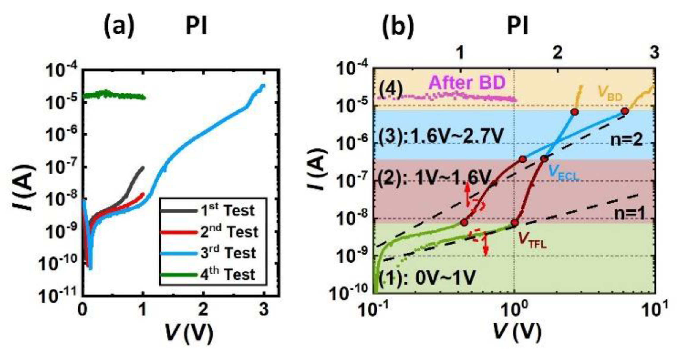 Materials 13 01903 g003 Materials 13 01903 g003