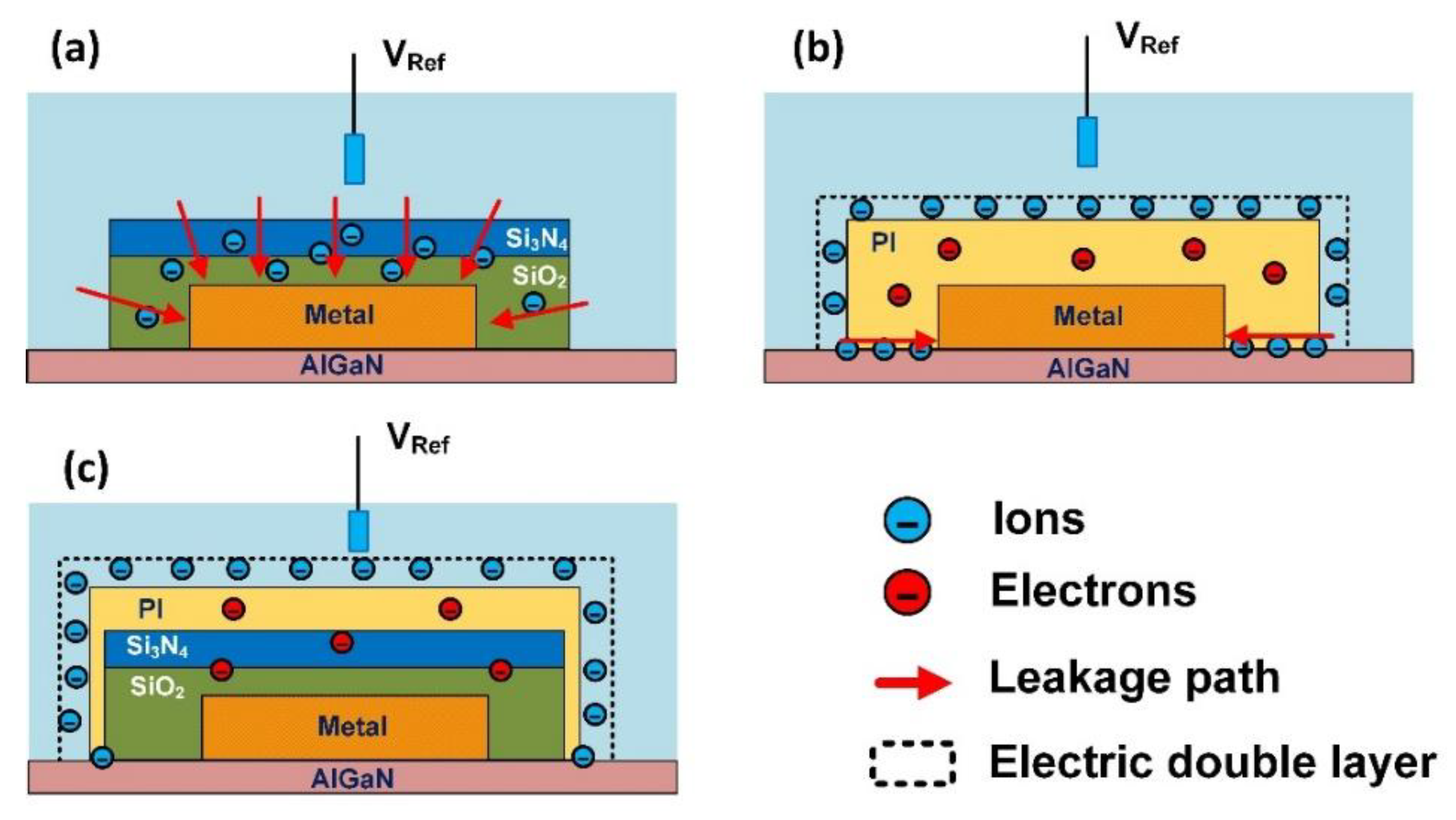 Materials 13 01903 g005 Materials 13 01903 g005