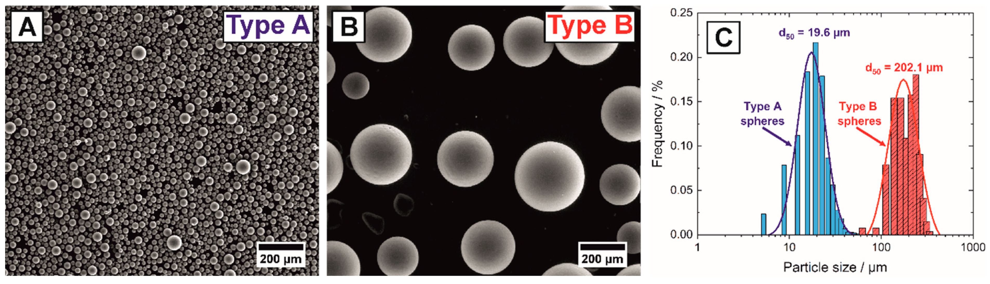 Materials 13 01907 g001