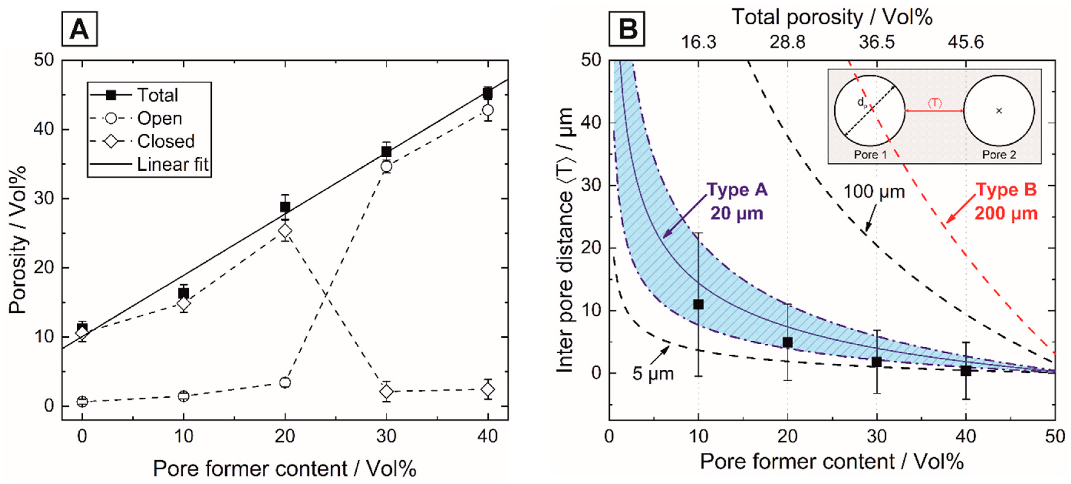 Materials 13 01907 g002