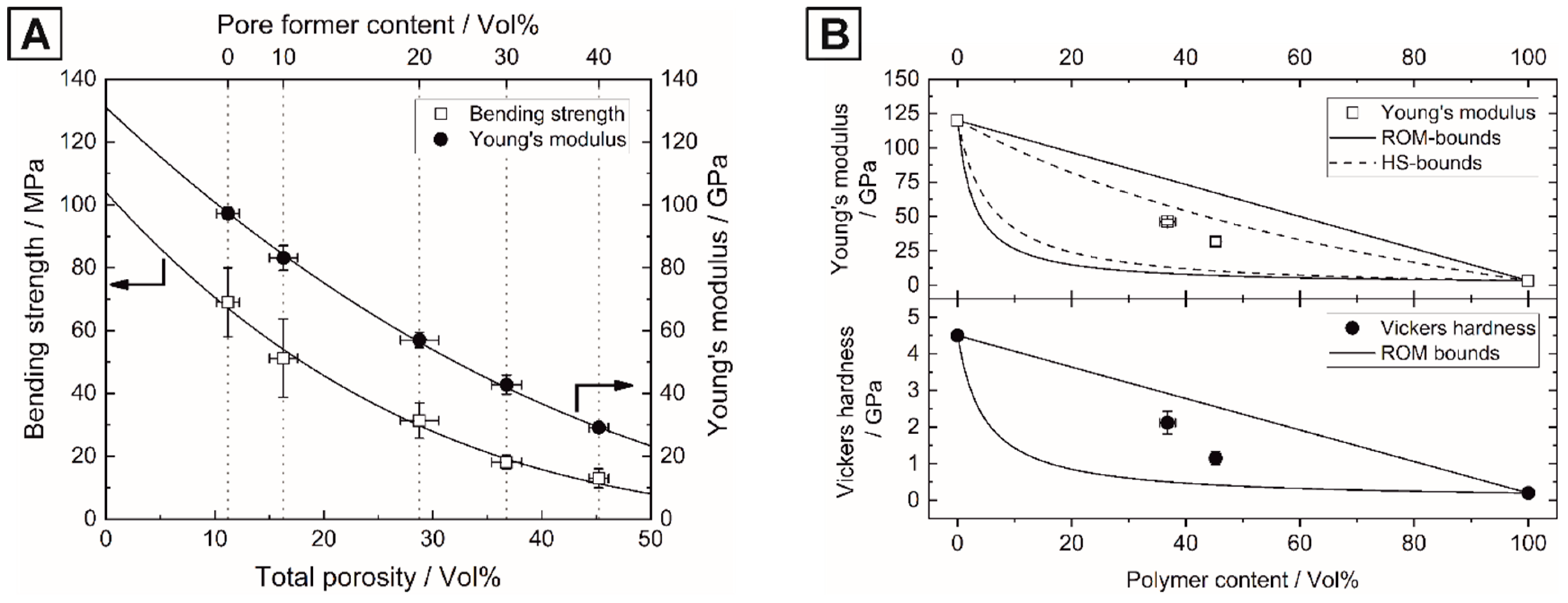 Materials 13 01907 g004