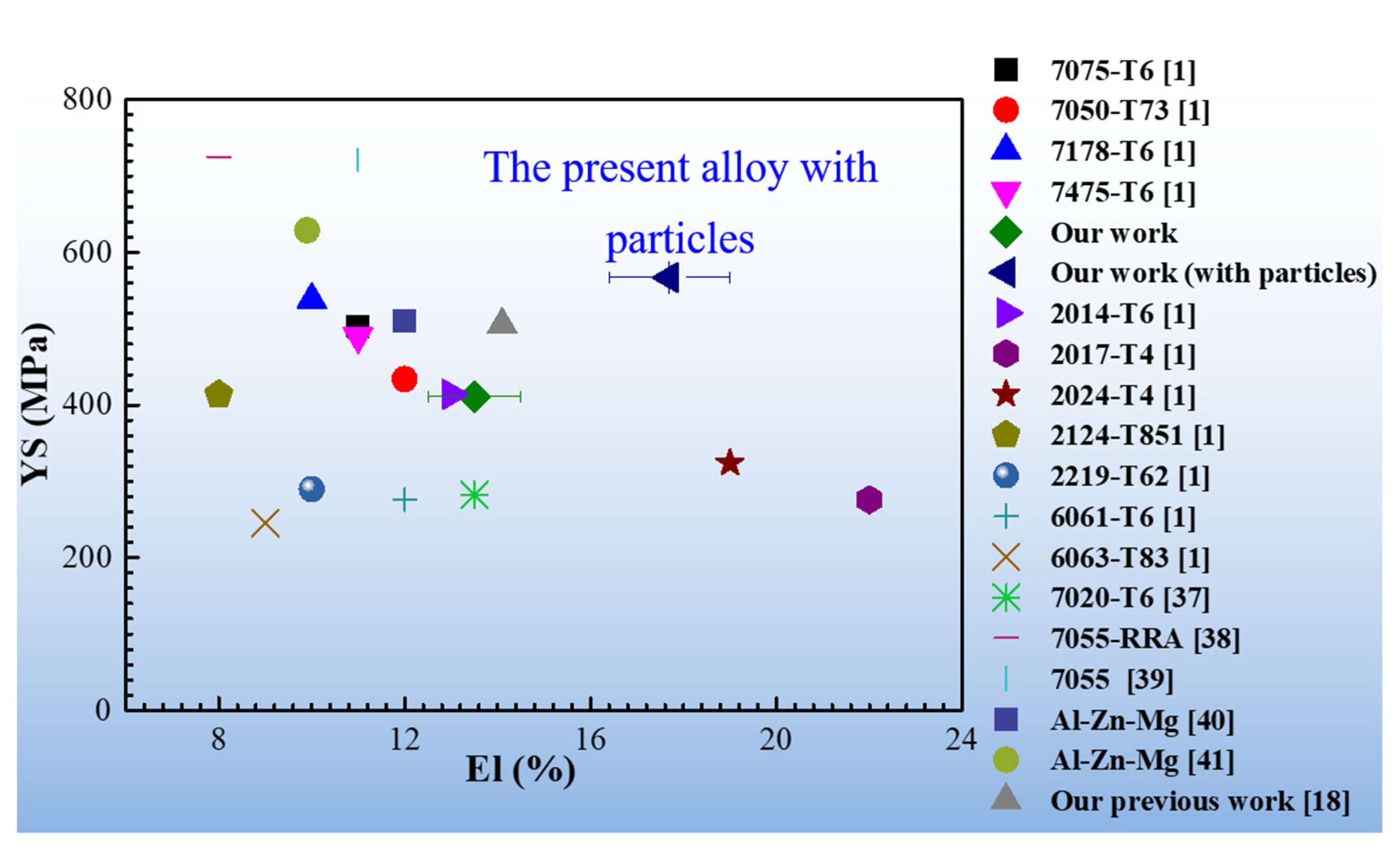 Materials 13 01909 g004 Materials 13 01909 g004