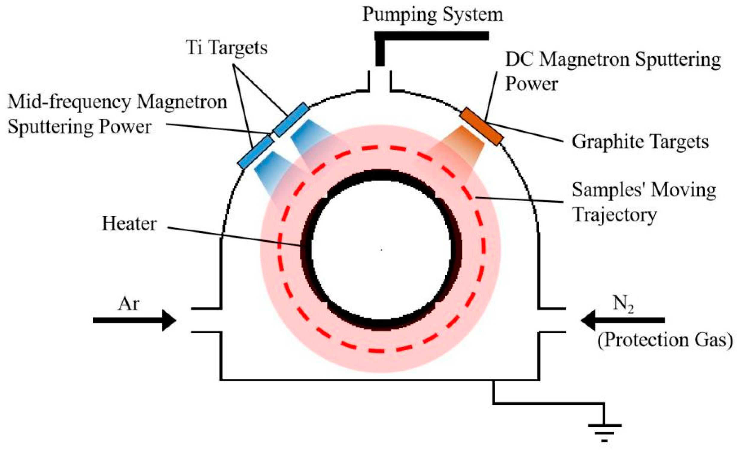 Materials 13 01911 g001