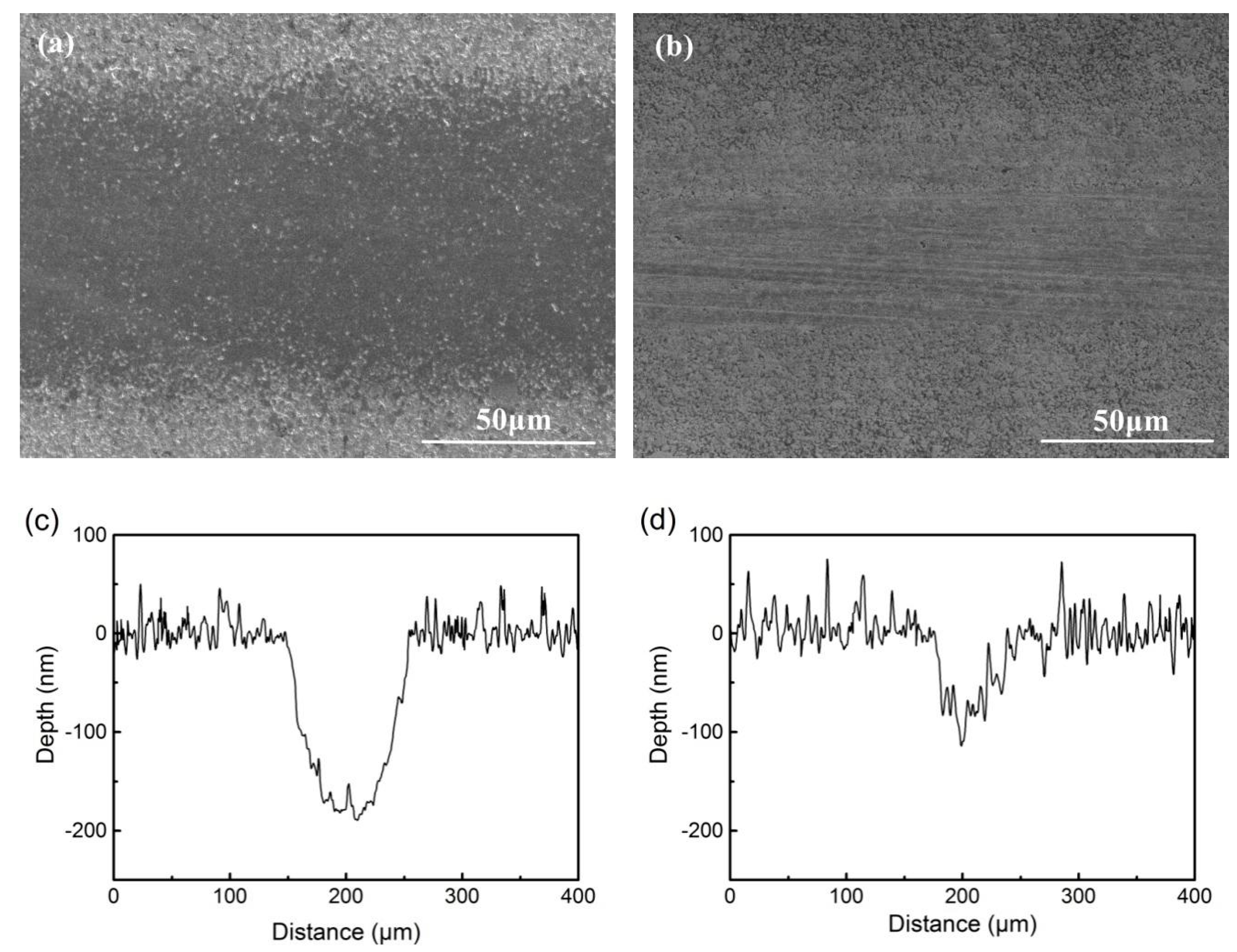 Materials 13 01911 g009