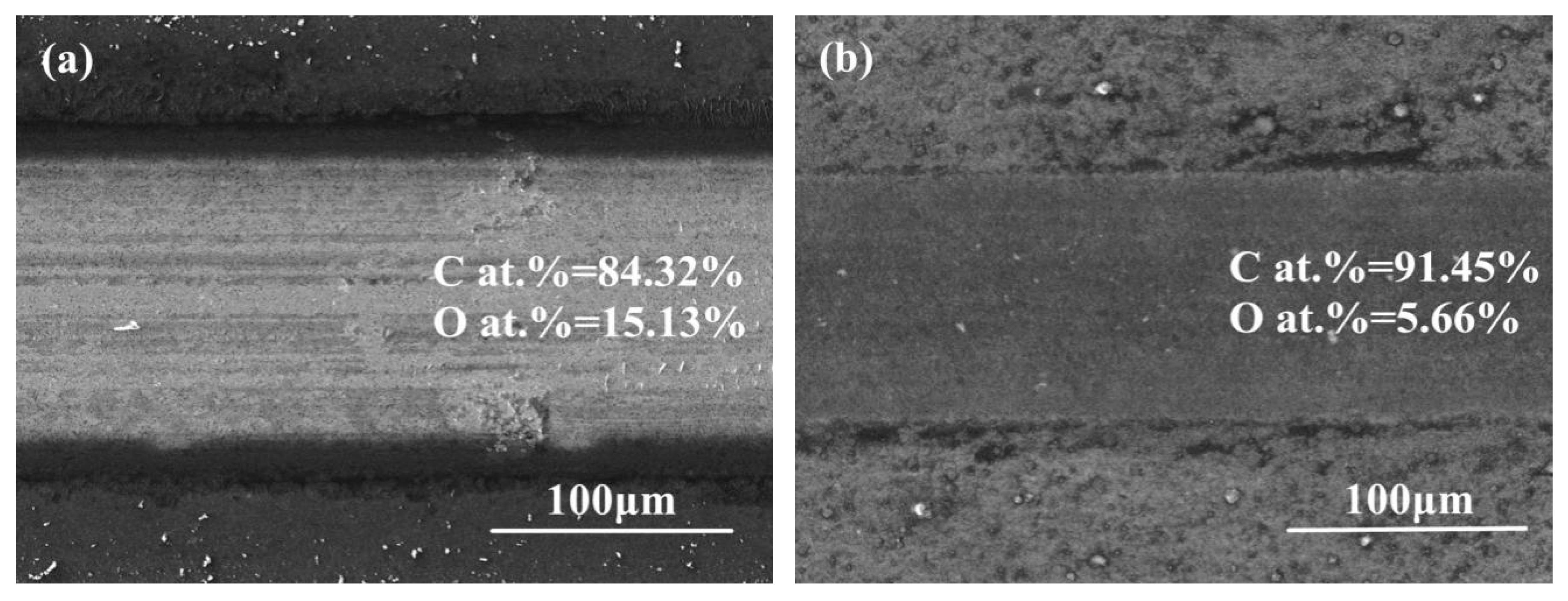 Materials 13 01911 g010a