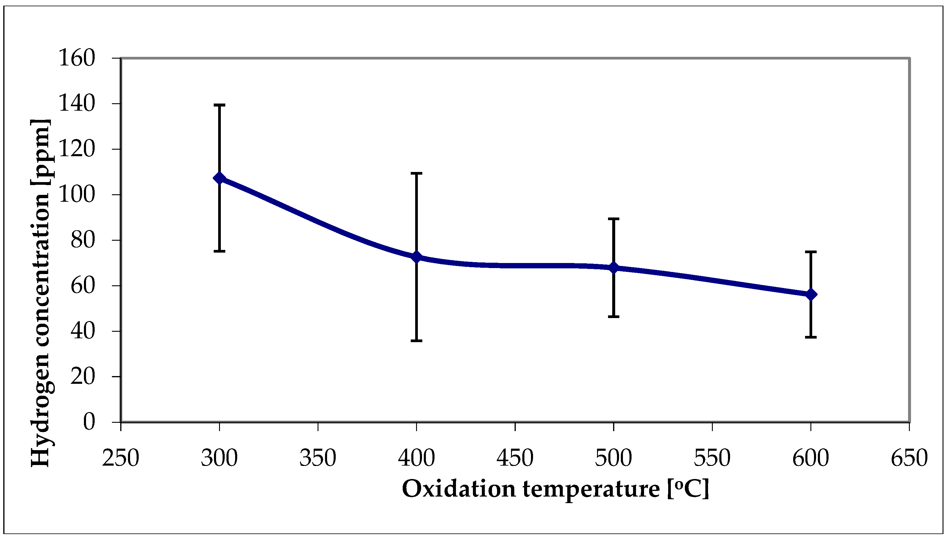 Materials 13 01913 g006