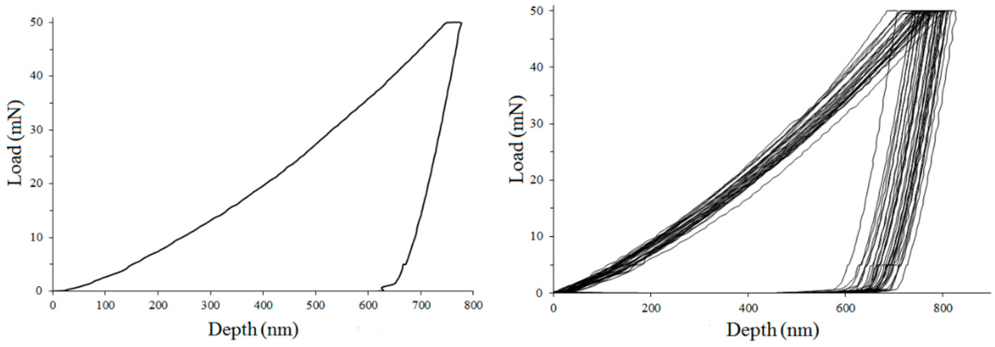 Materials 13 01913 g012