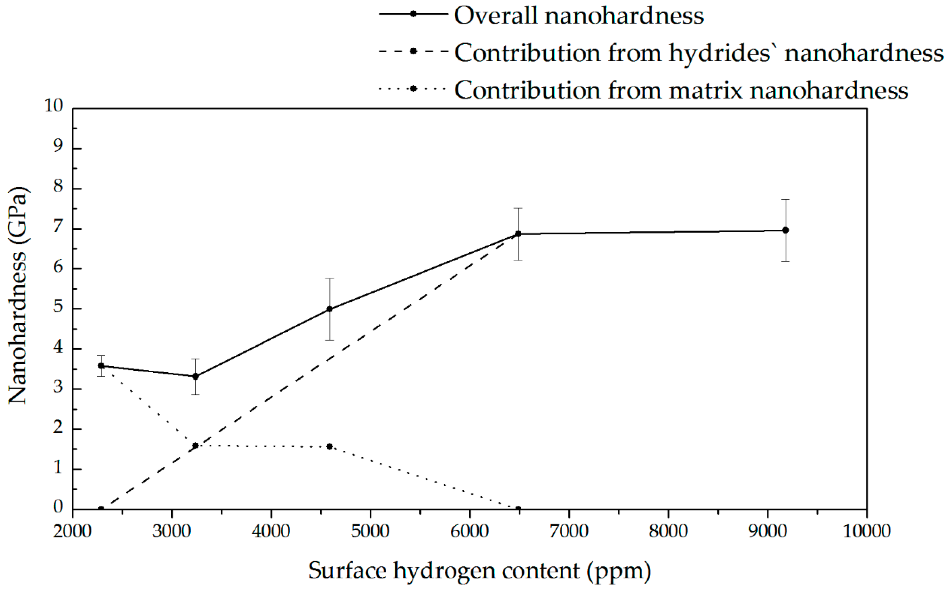 Materials 13 01913 g015