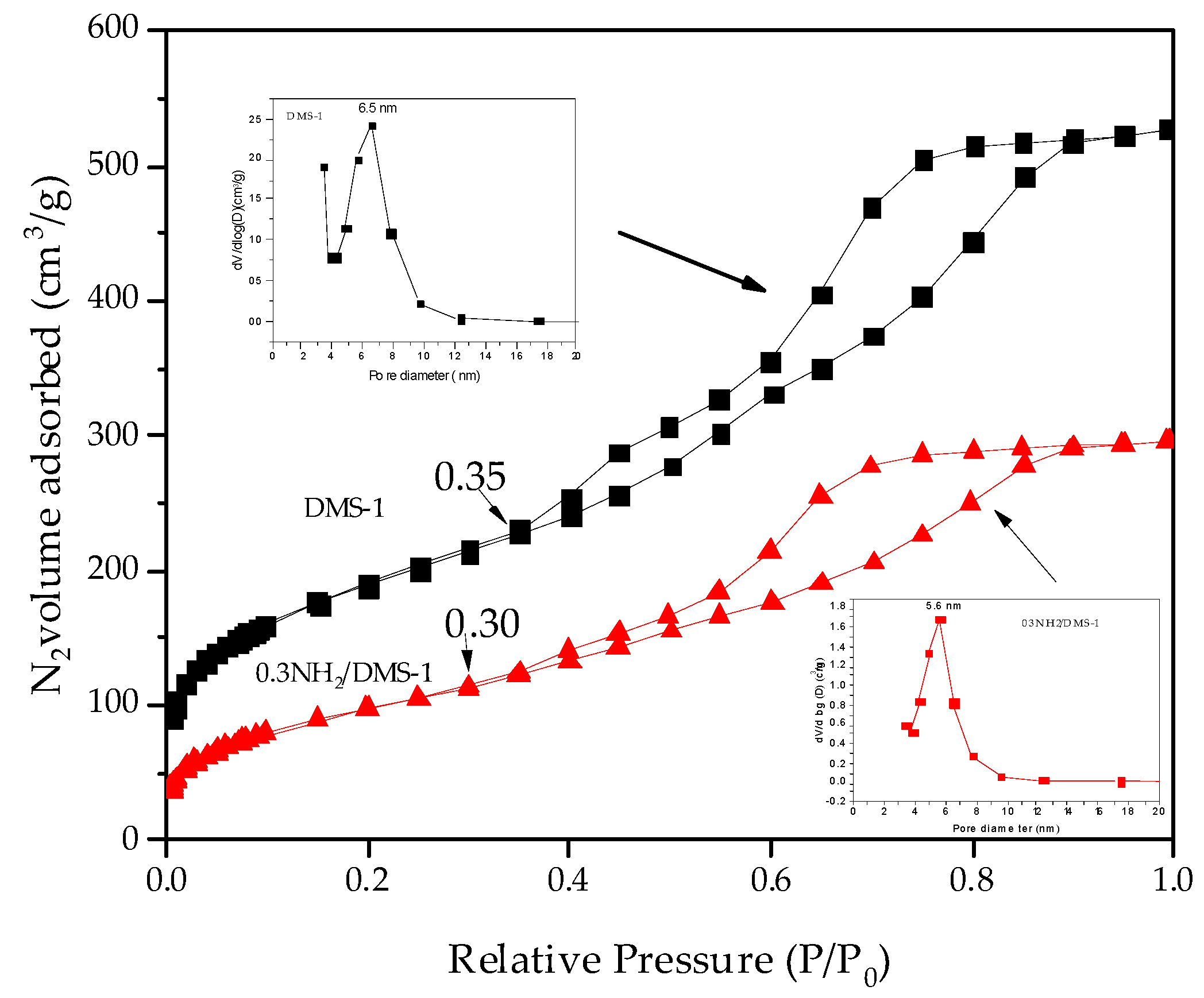 Materials 13 01914 g001