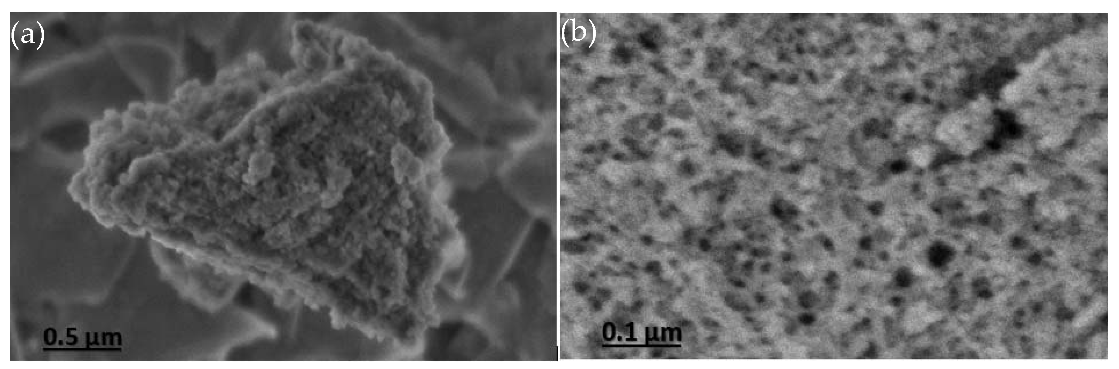 Materials 13 01914 g003