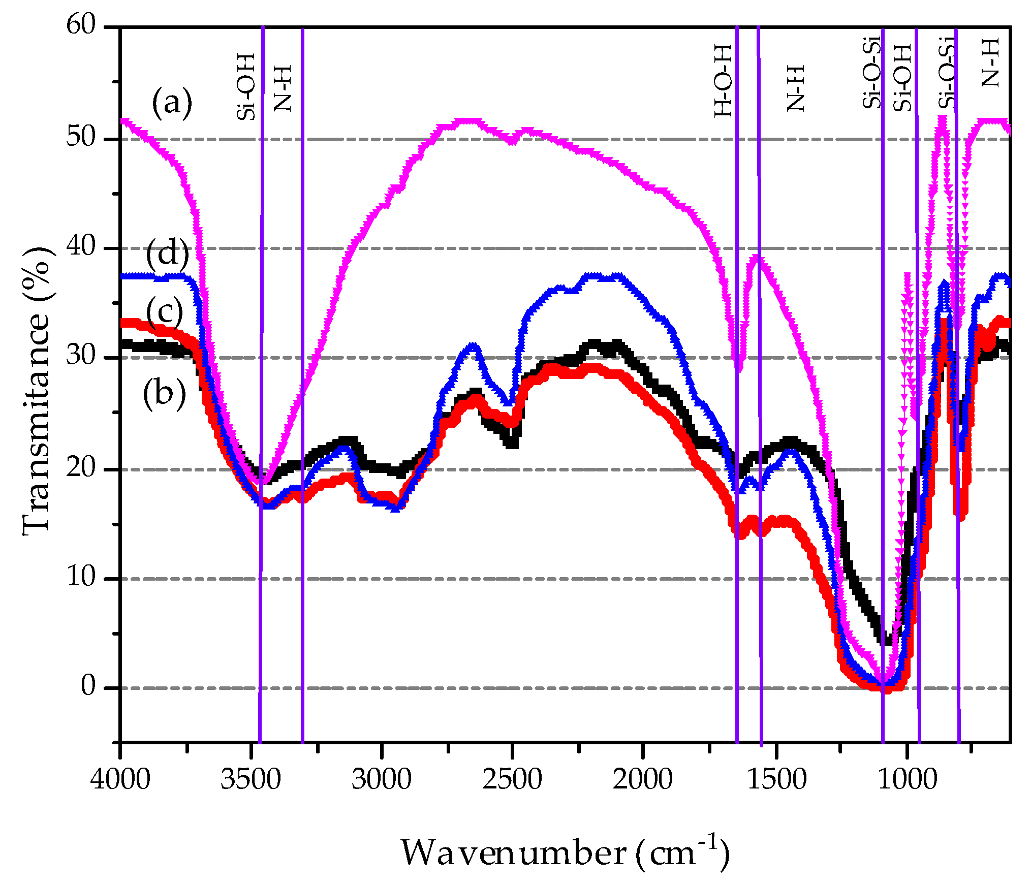 Materials 13 01914 g004