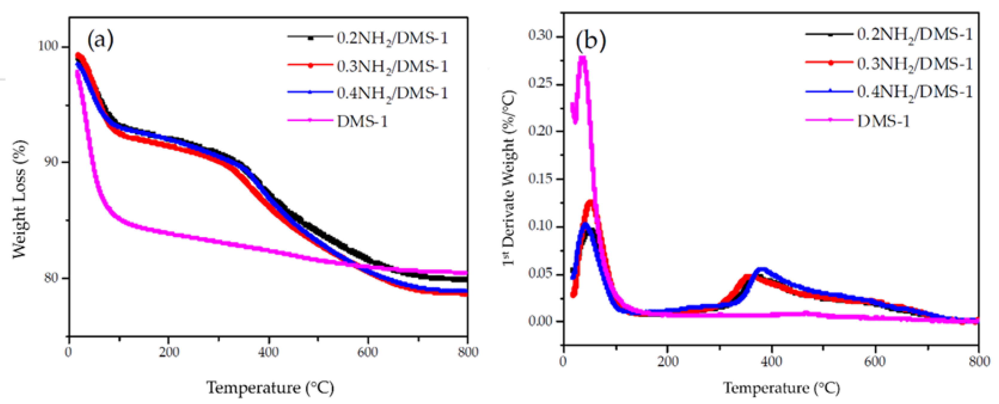 Materials 13 01914 g005