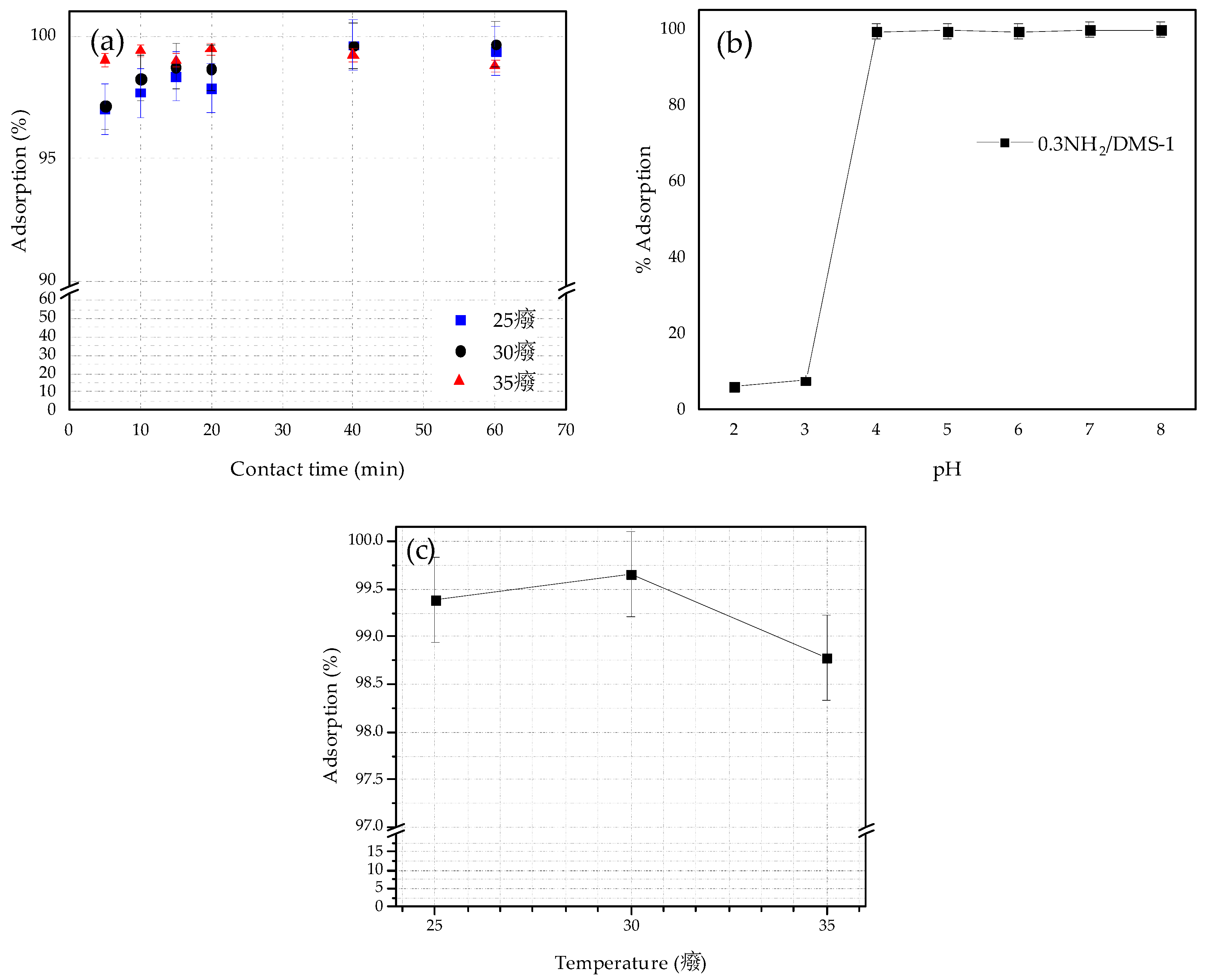 Materials 13 01914 g007