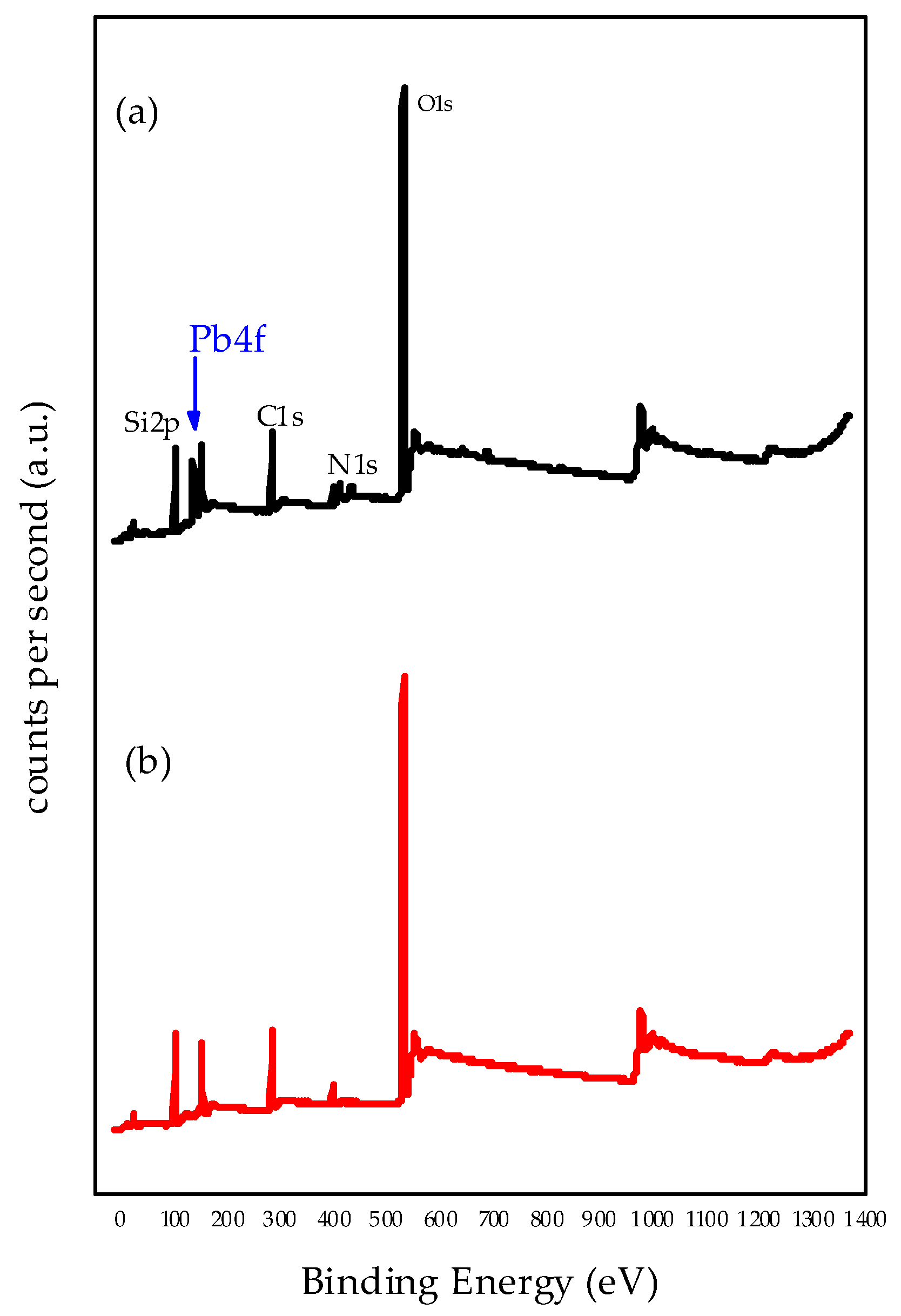 Materials 13 01914 g009