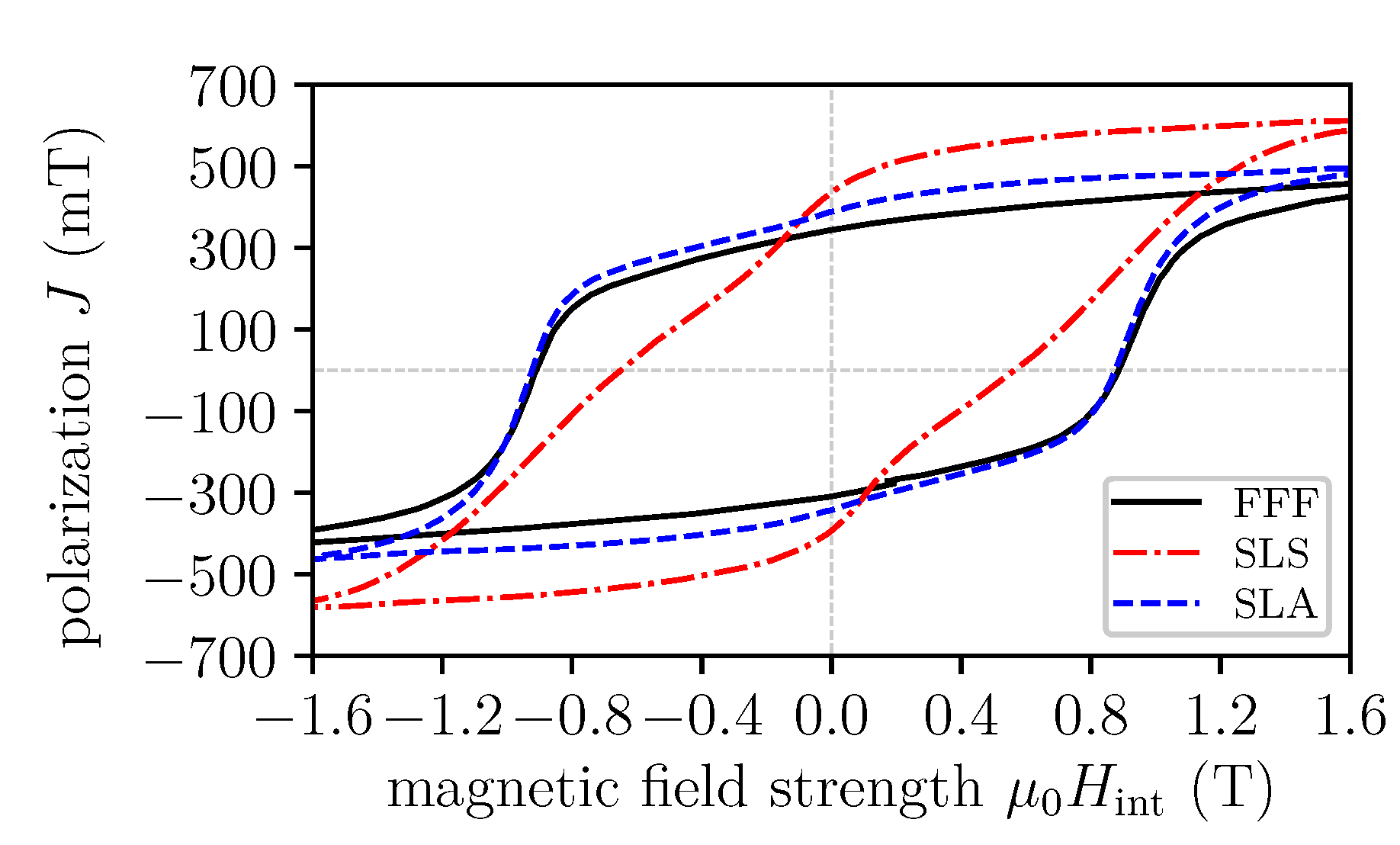 Materials 13 01916 g003