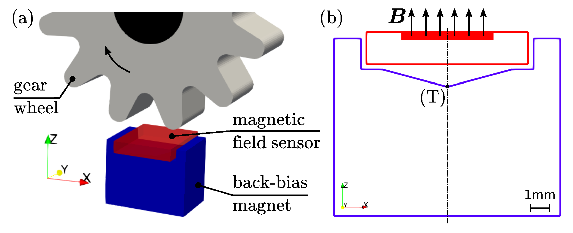 Materials 13 01916 g004