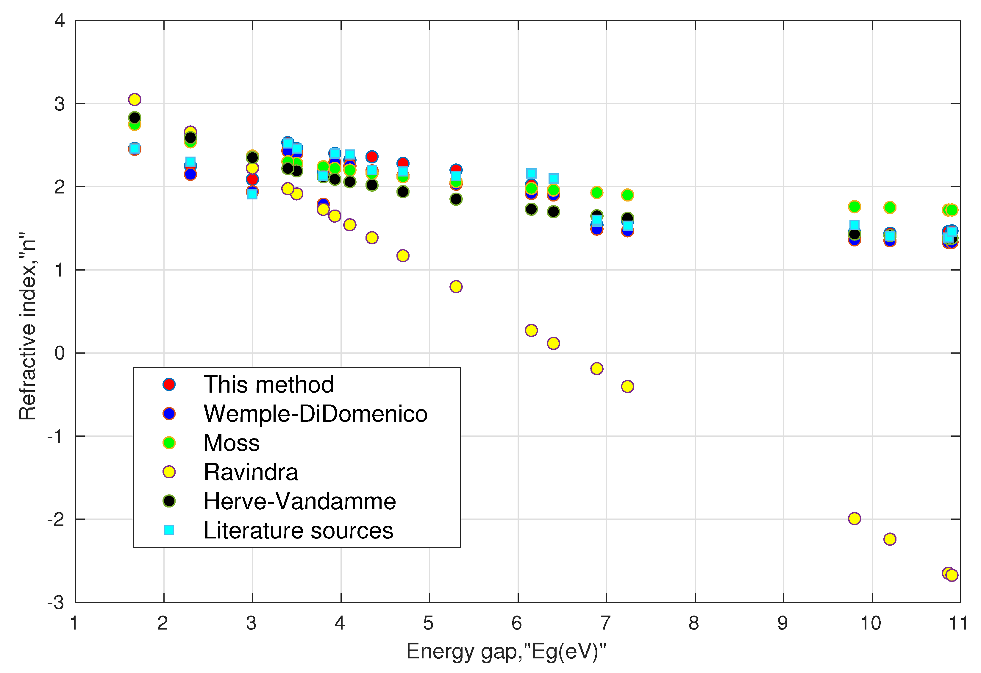 Materials 13 01917 g001