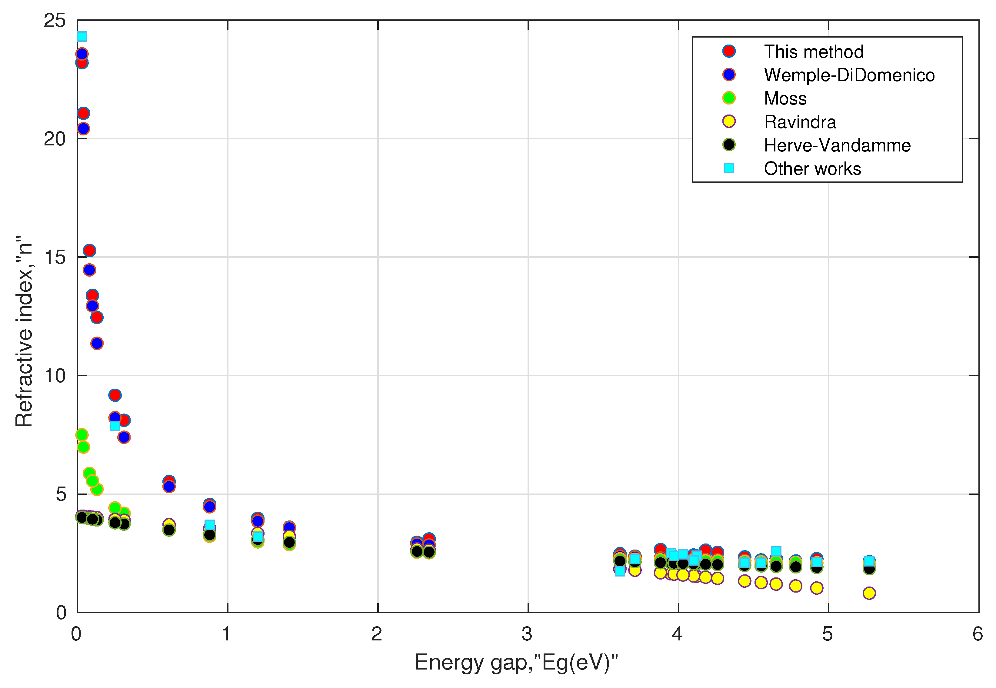 Materials 13 01917 g002