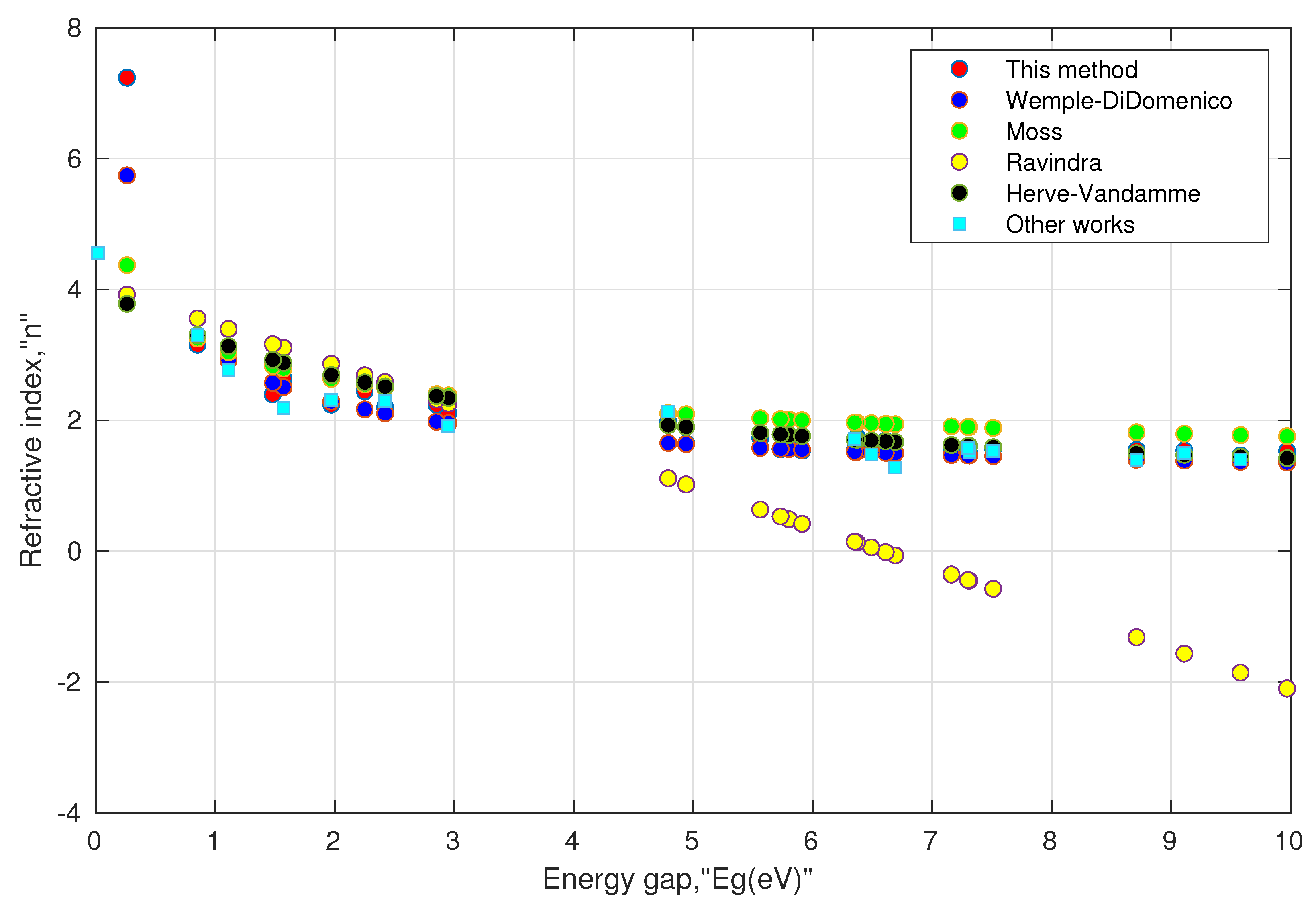 Materials 13 01917 g003
