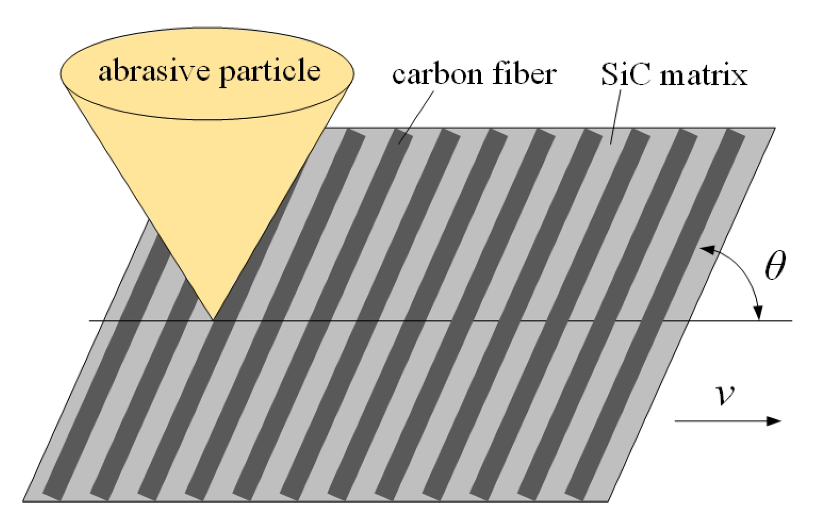 Materials 13 01918 g005