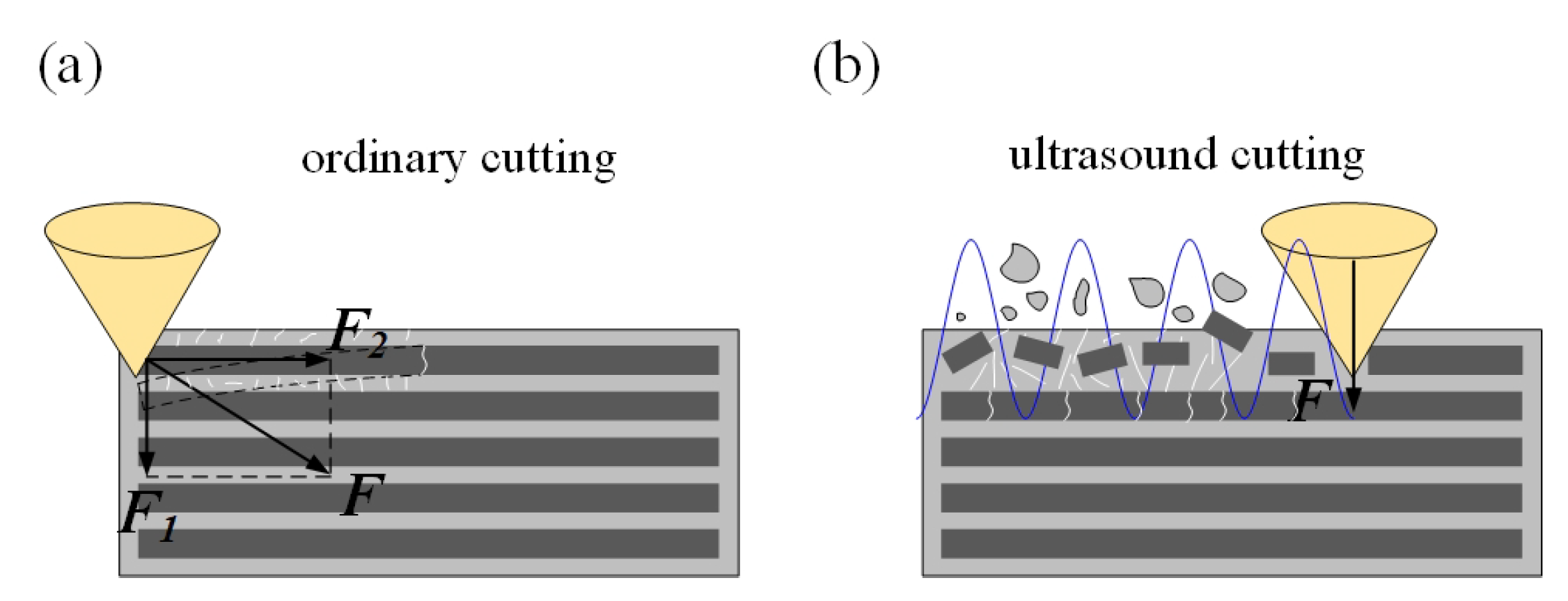 Materials 13 01918 g007