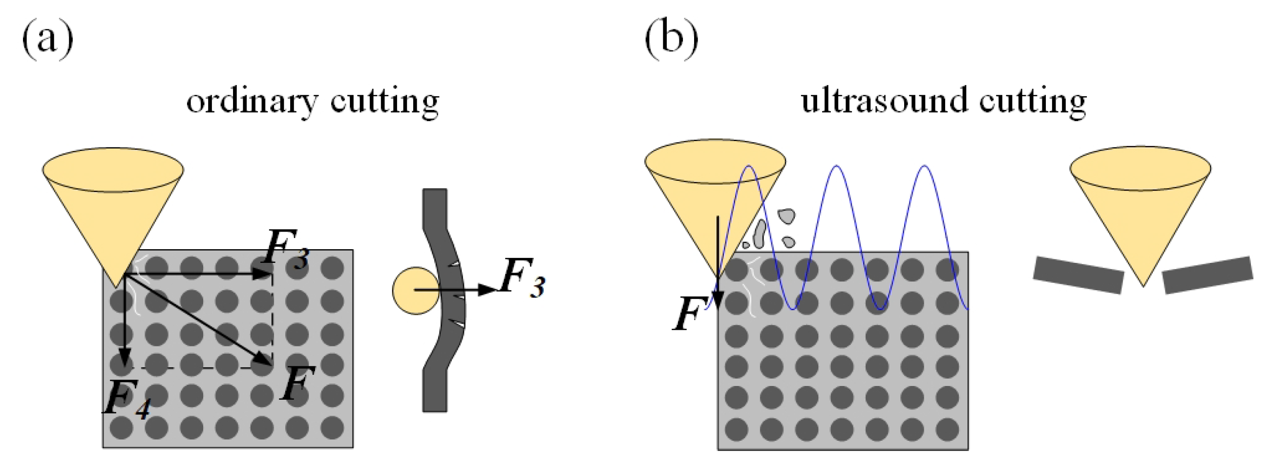 Materials 13 01918 g010