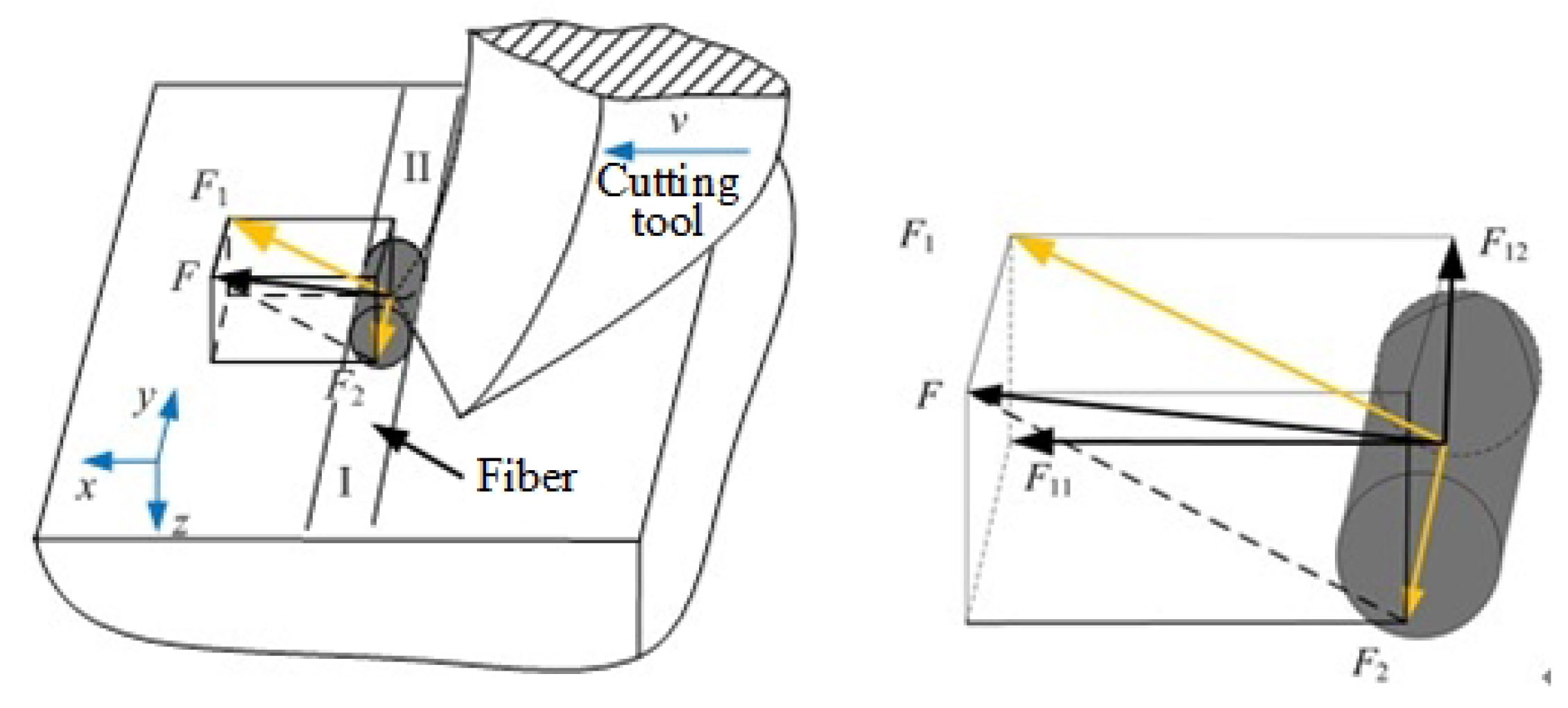 Materials 13 01918 g014