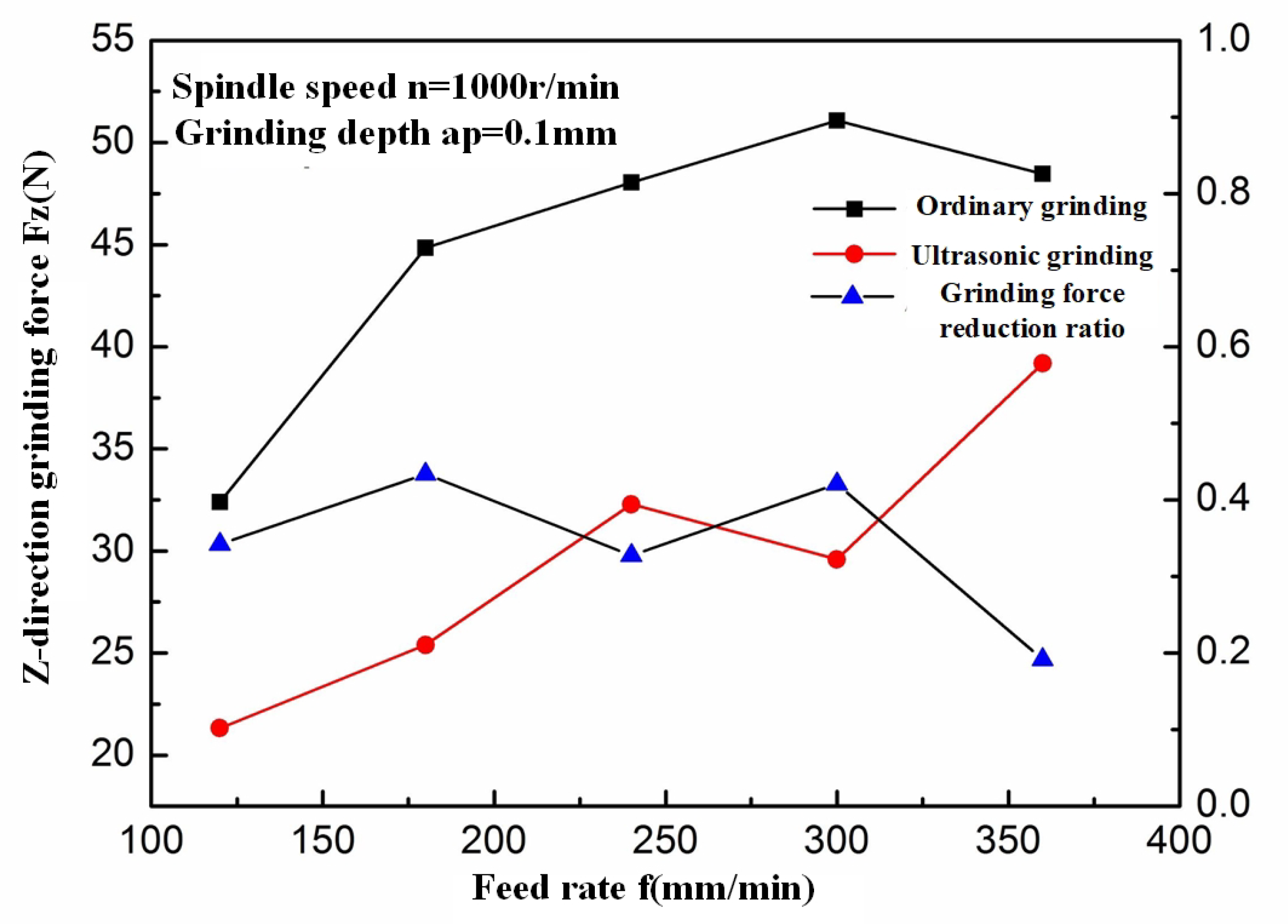 Materials 13 01918 g015