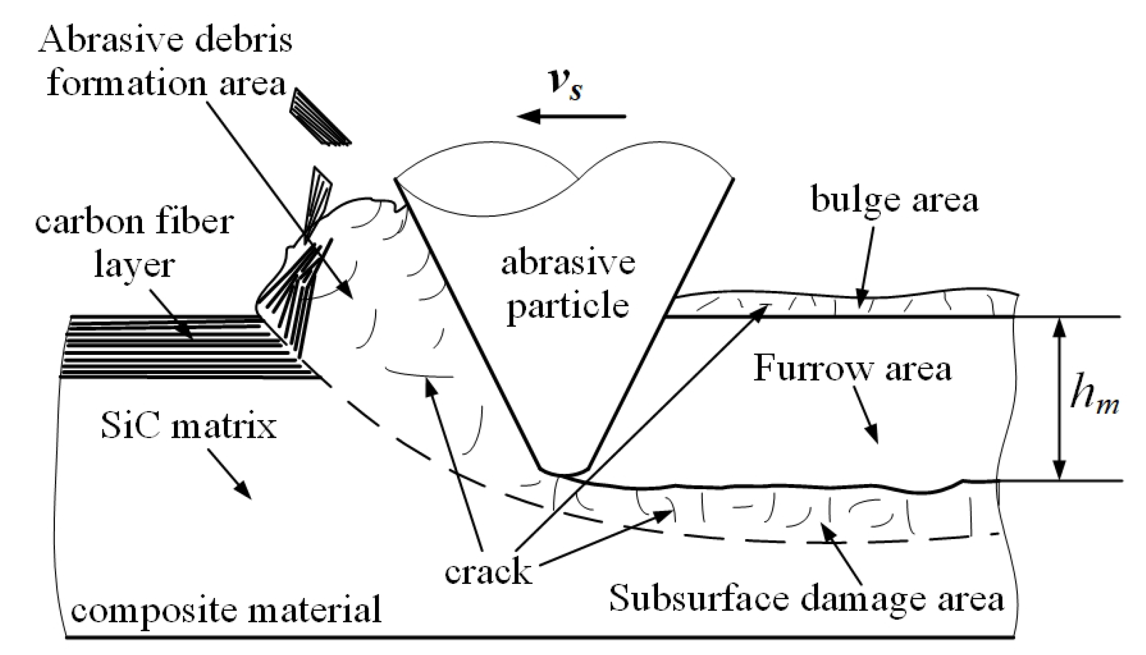 Materials 13 01918 g016
