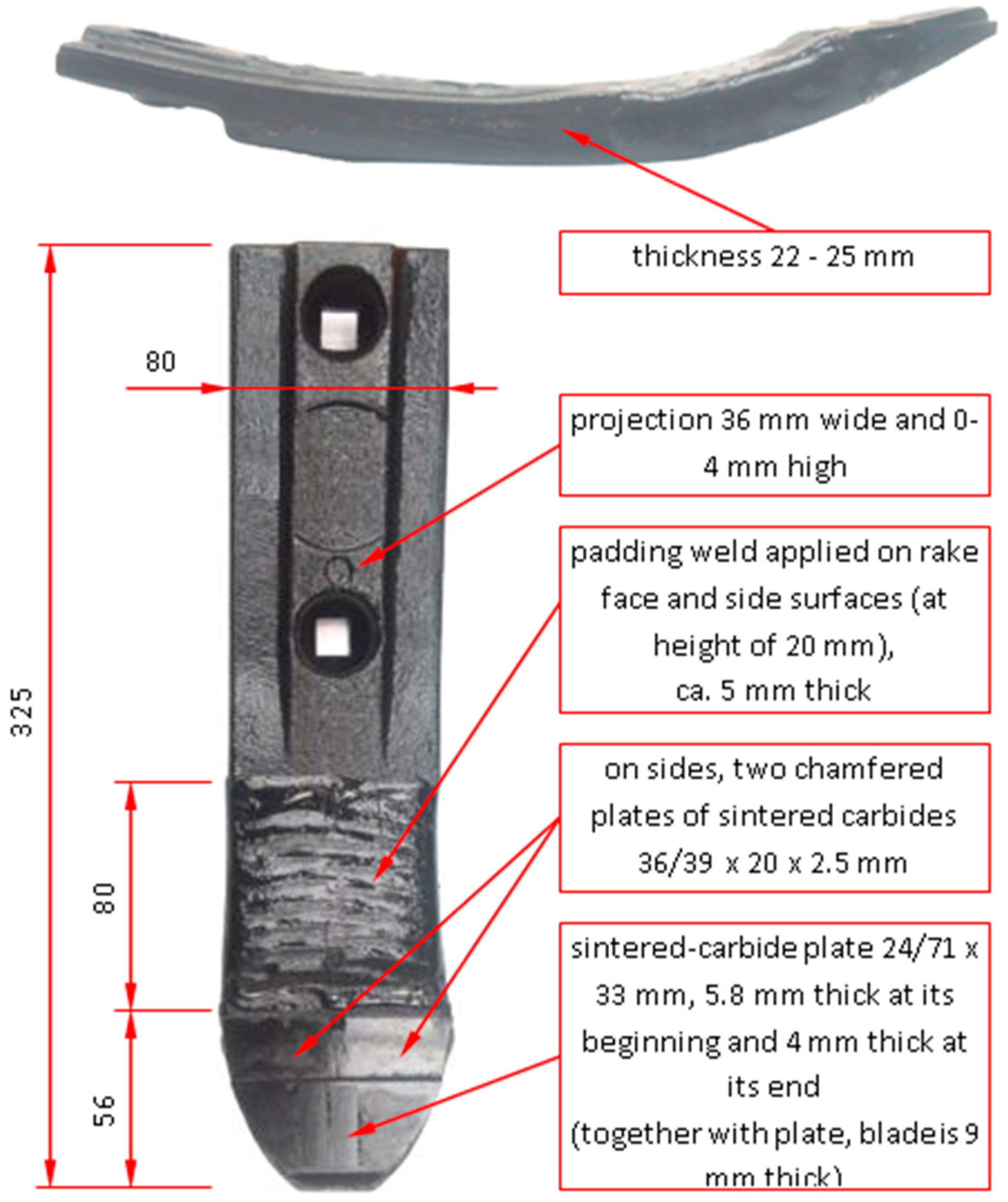 Materials 13 01920 g001