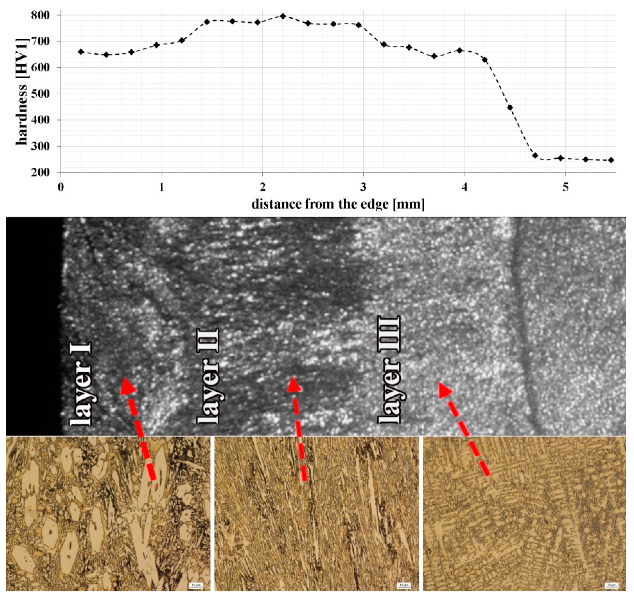Materials 13 01920 g004