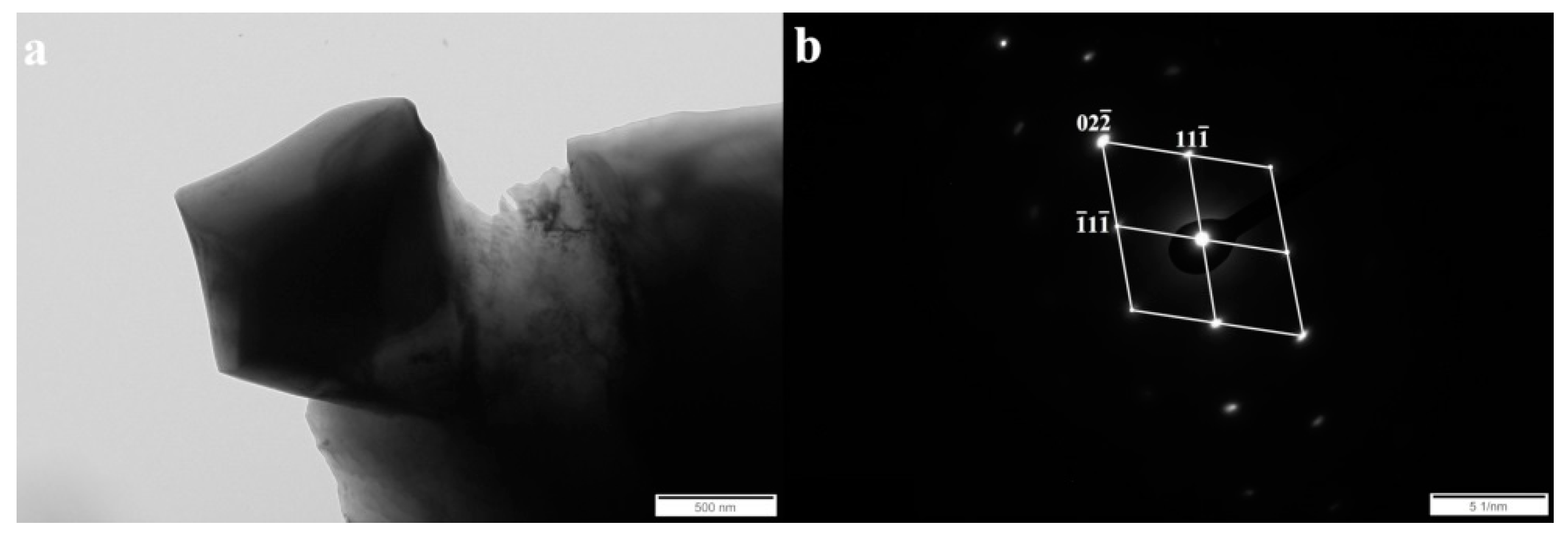Materials 13 01920 g006