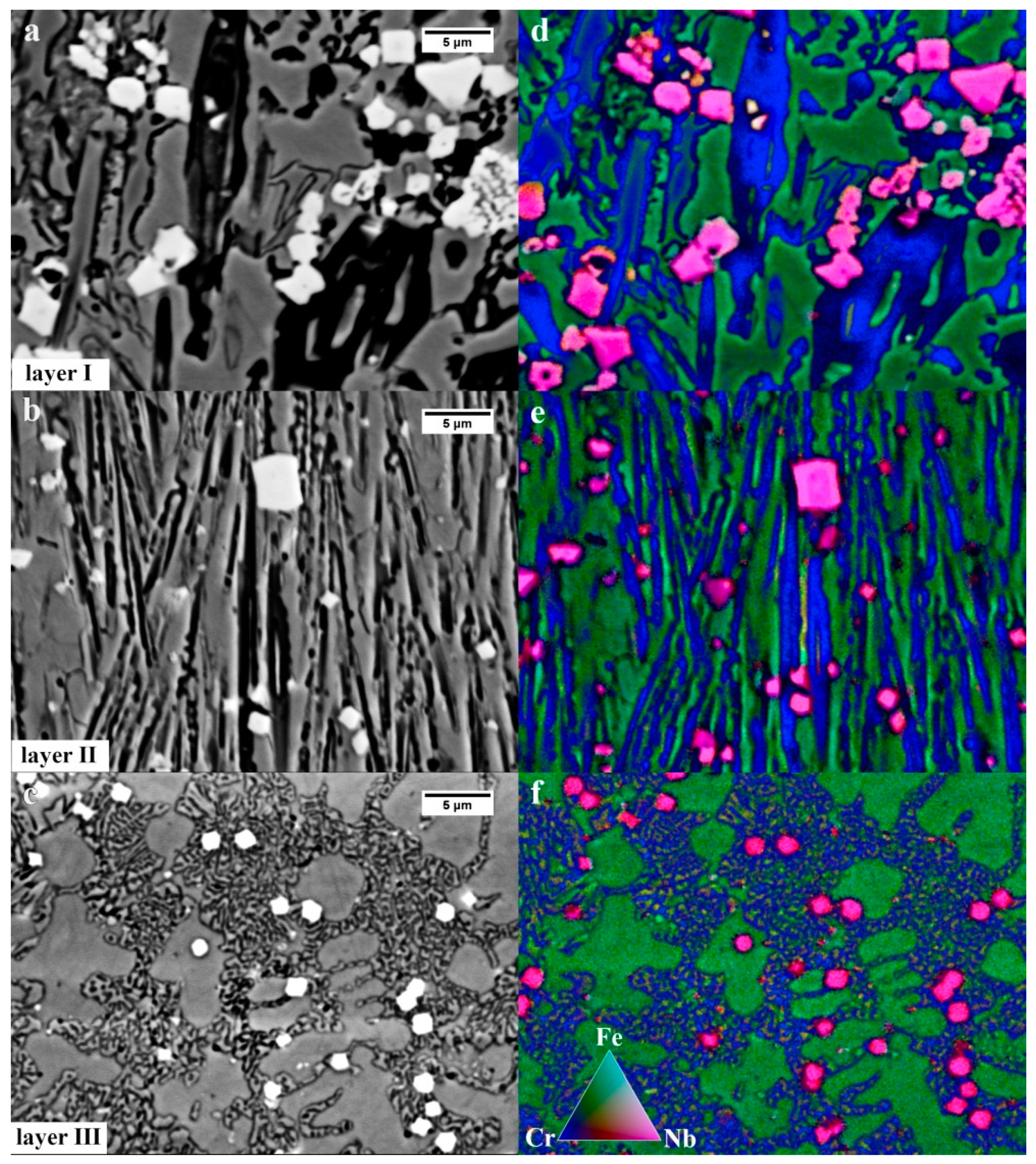 Materials 13 01920 g009