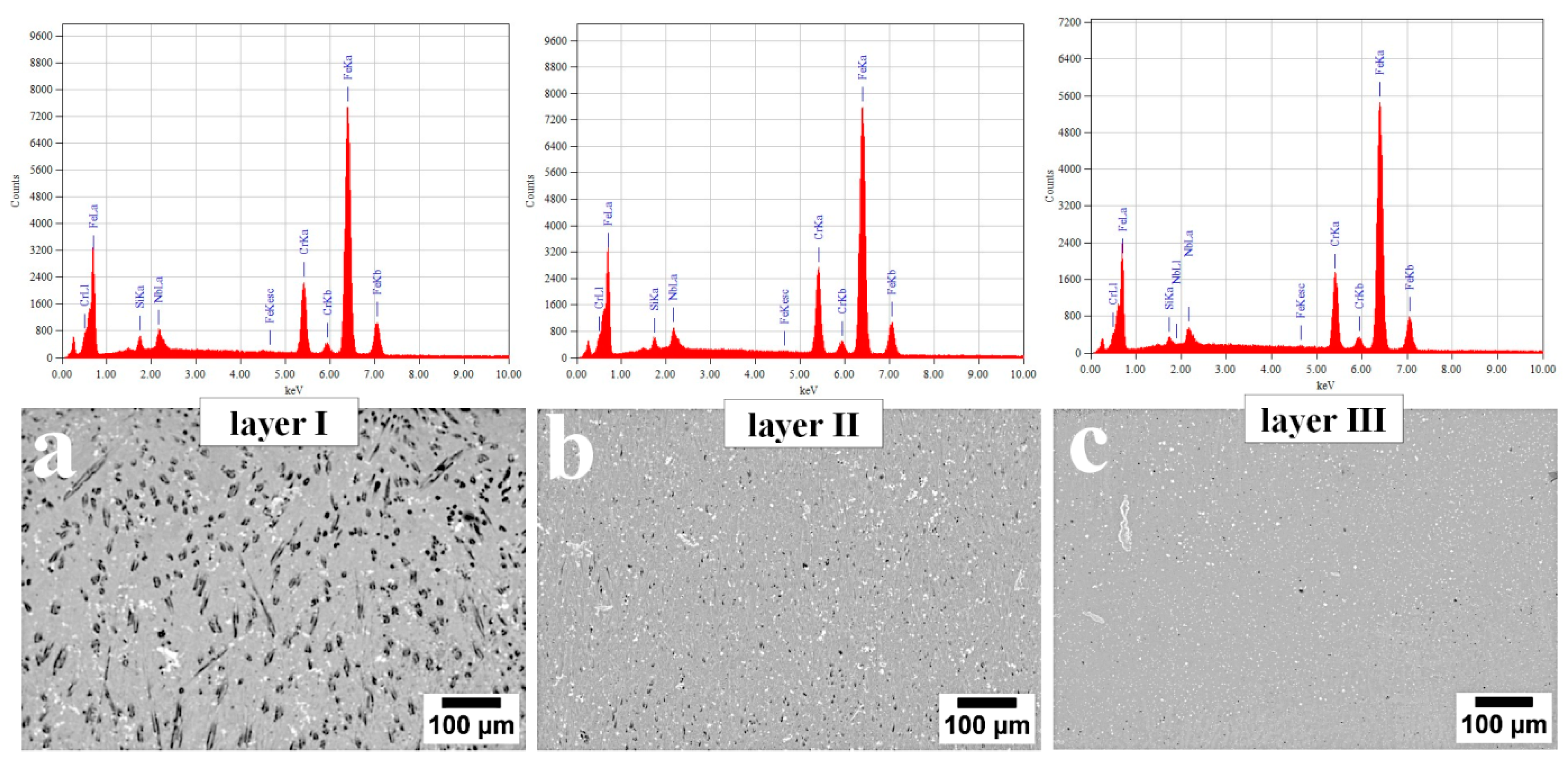 Materials 13 01920 g010