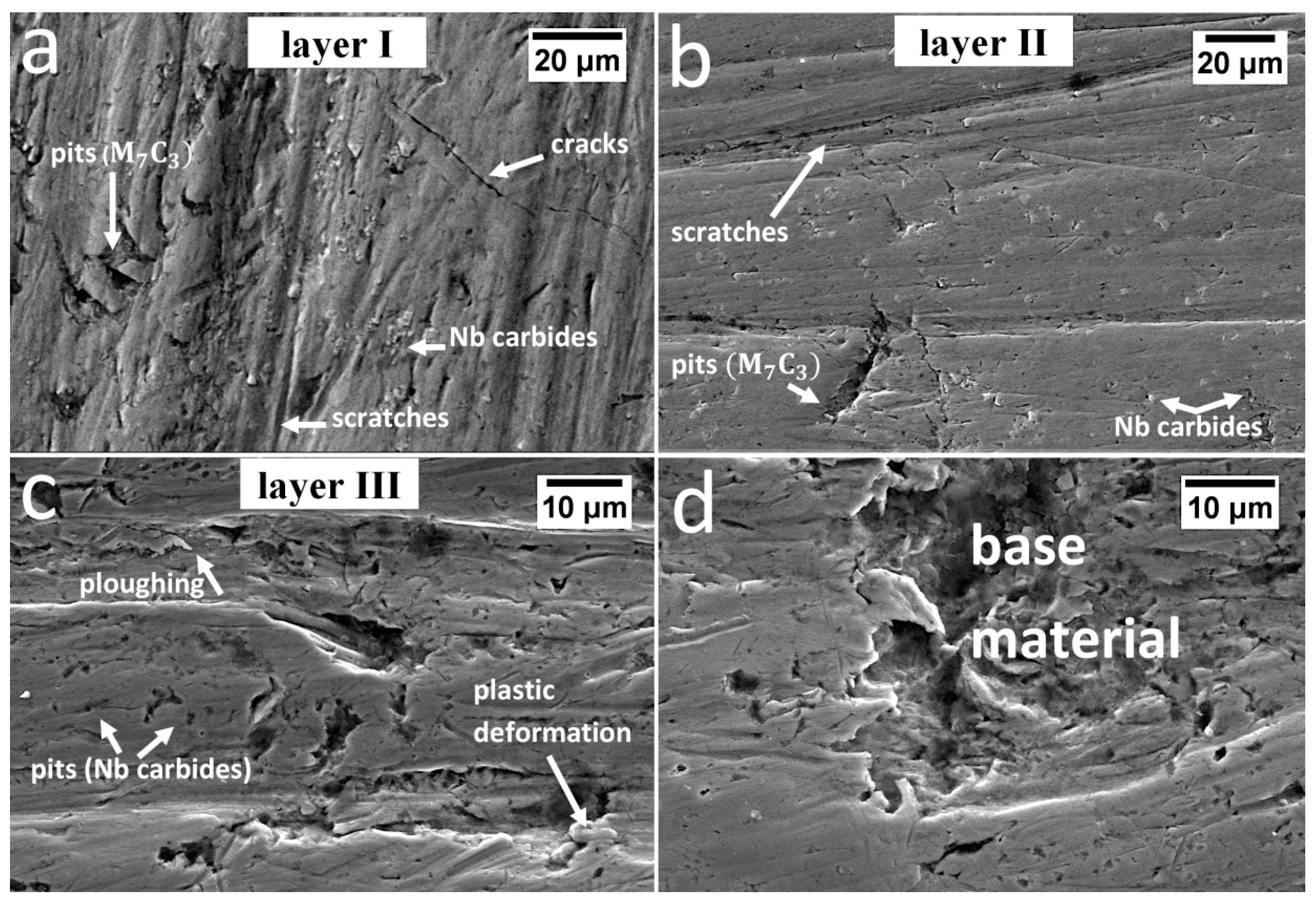 Materials 13 01920 g012