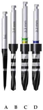 Materials 13 01921 i003