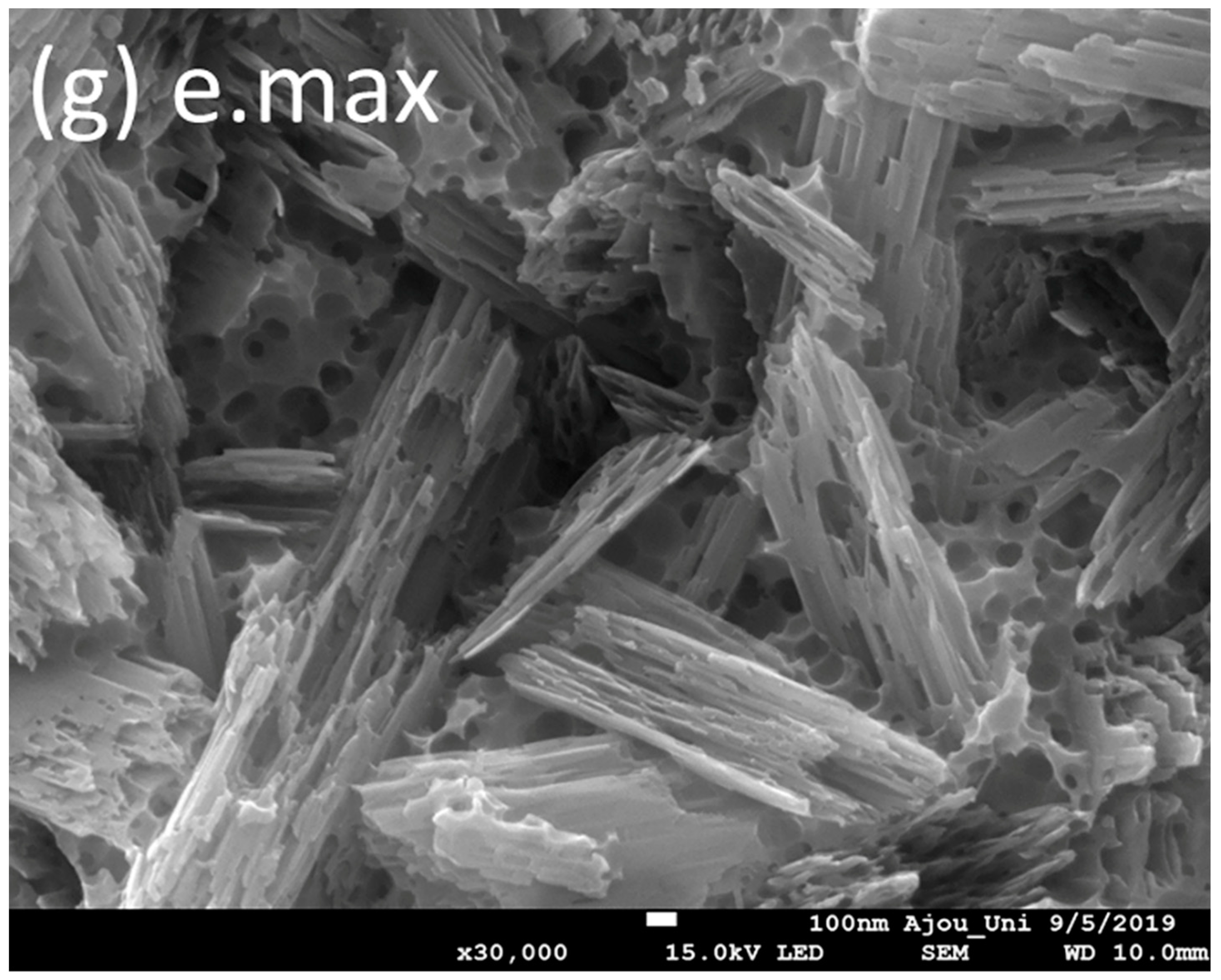 Materials 13 01923 g005d