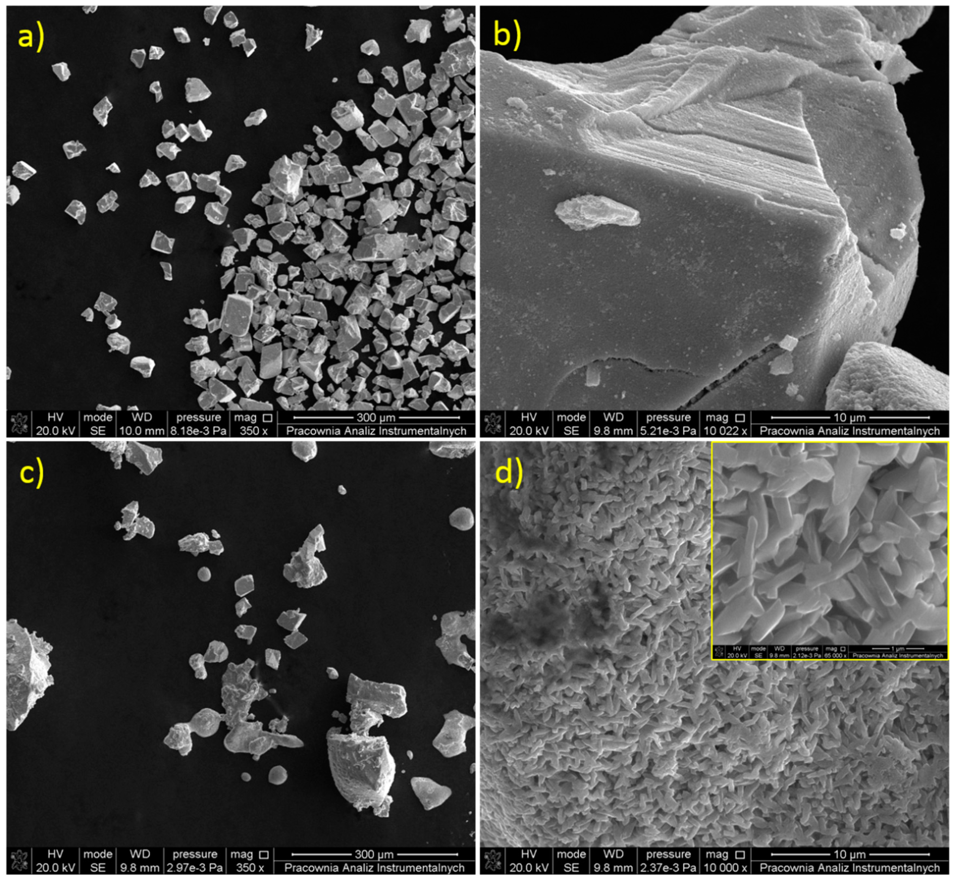 Materials 13 01925 g002