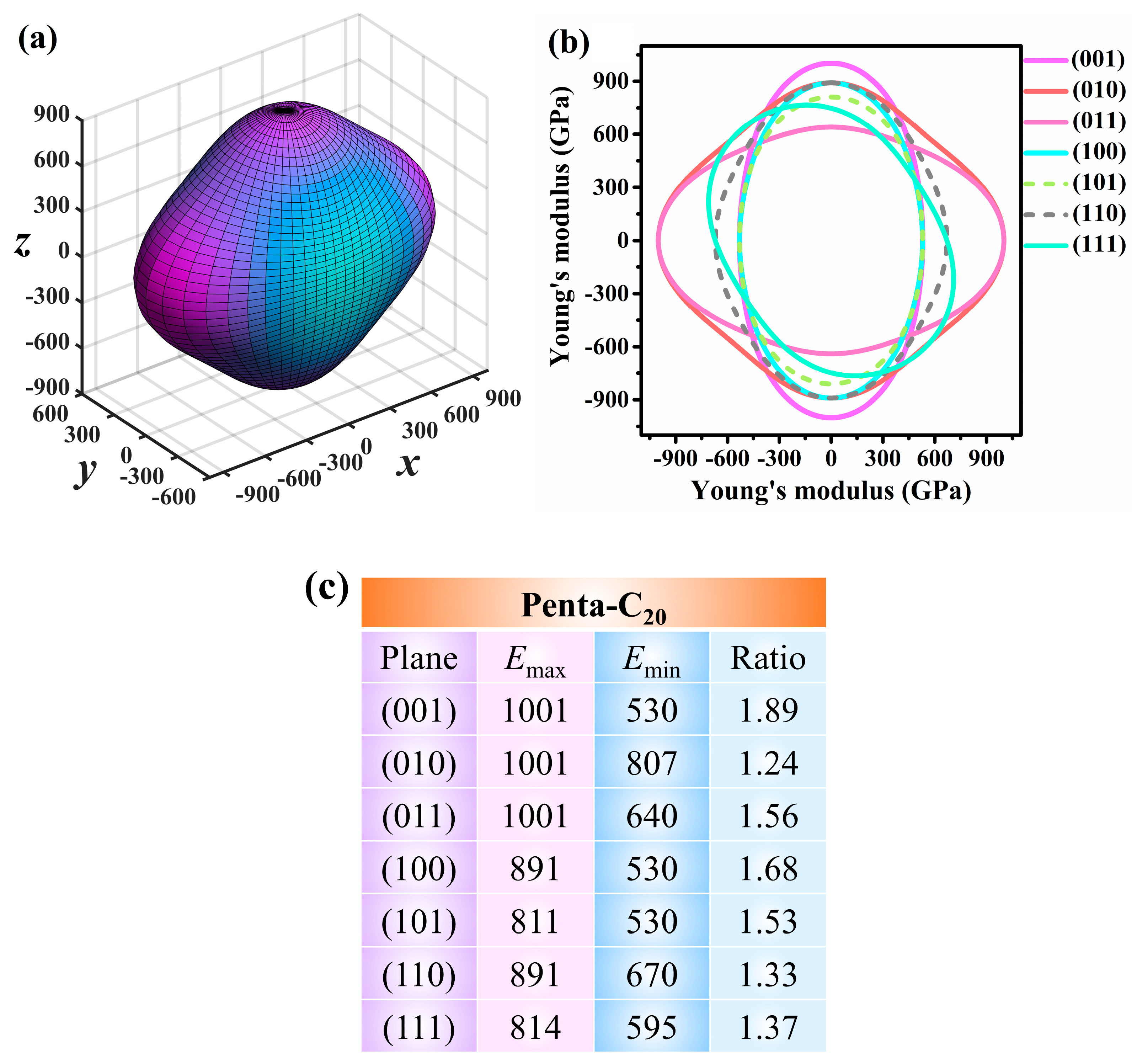 Materials 13 01926 g006