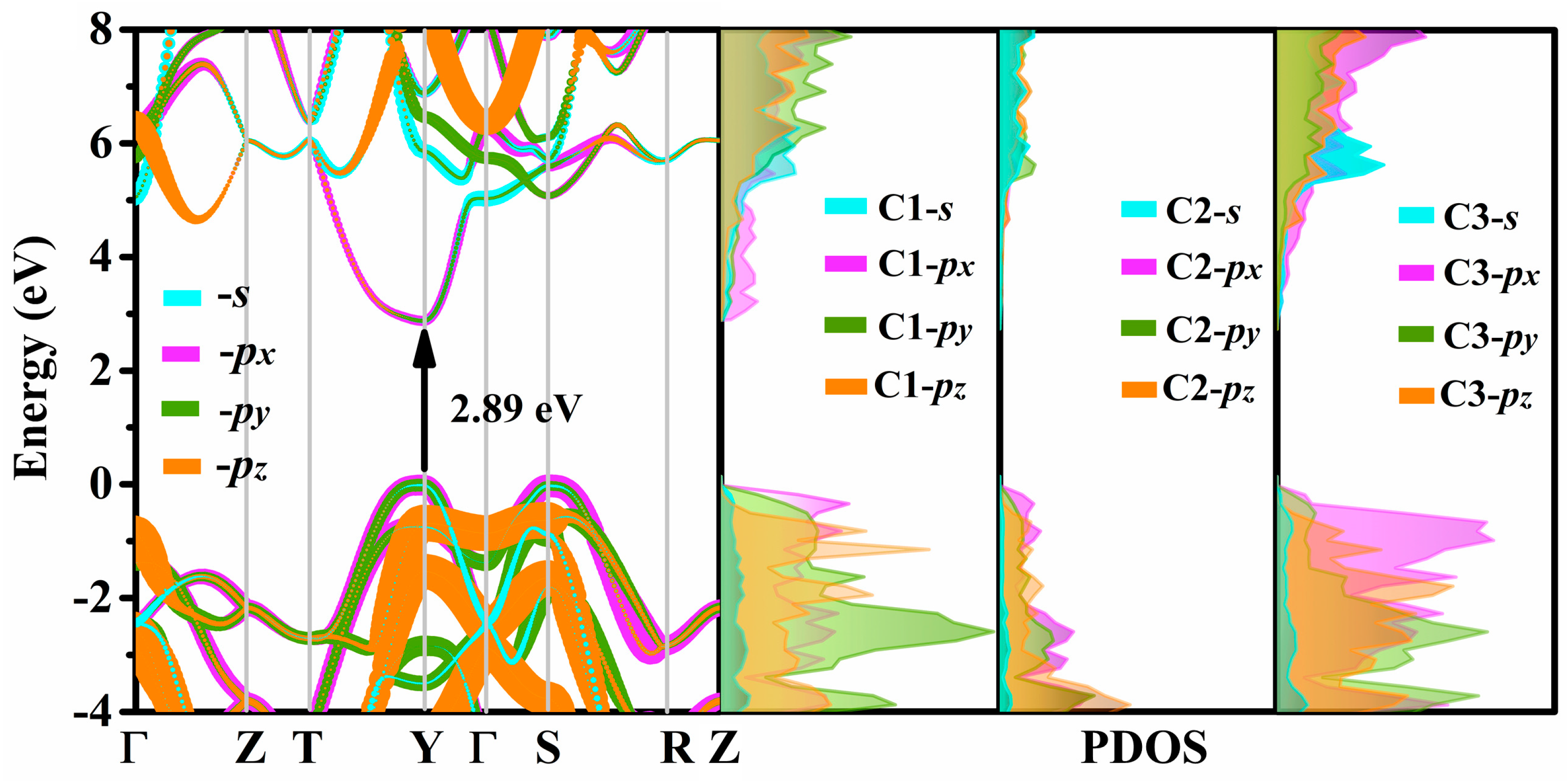 Materials 13 01926 g007