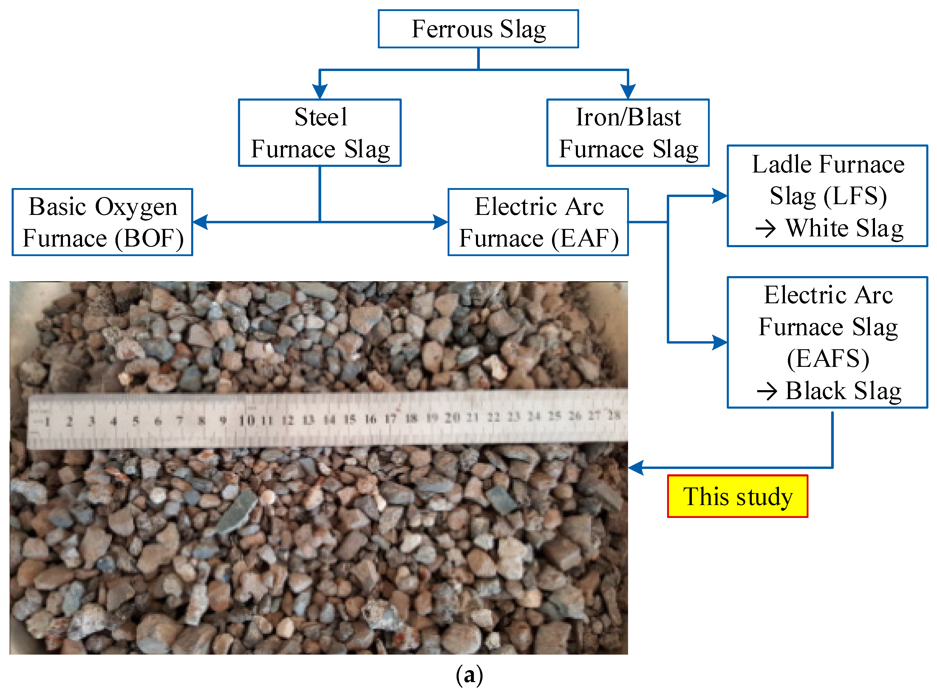 Materials 13 01928 g002a