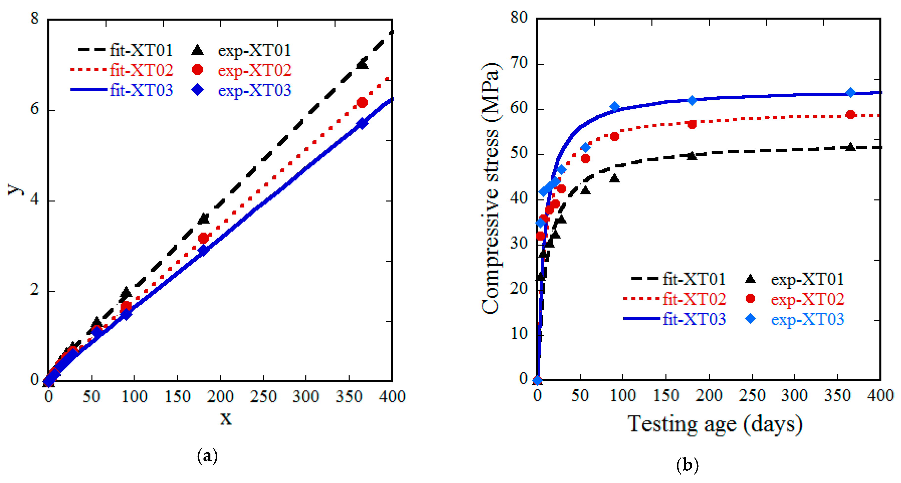 Materials 13 01928 g004