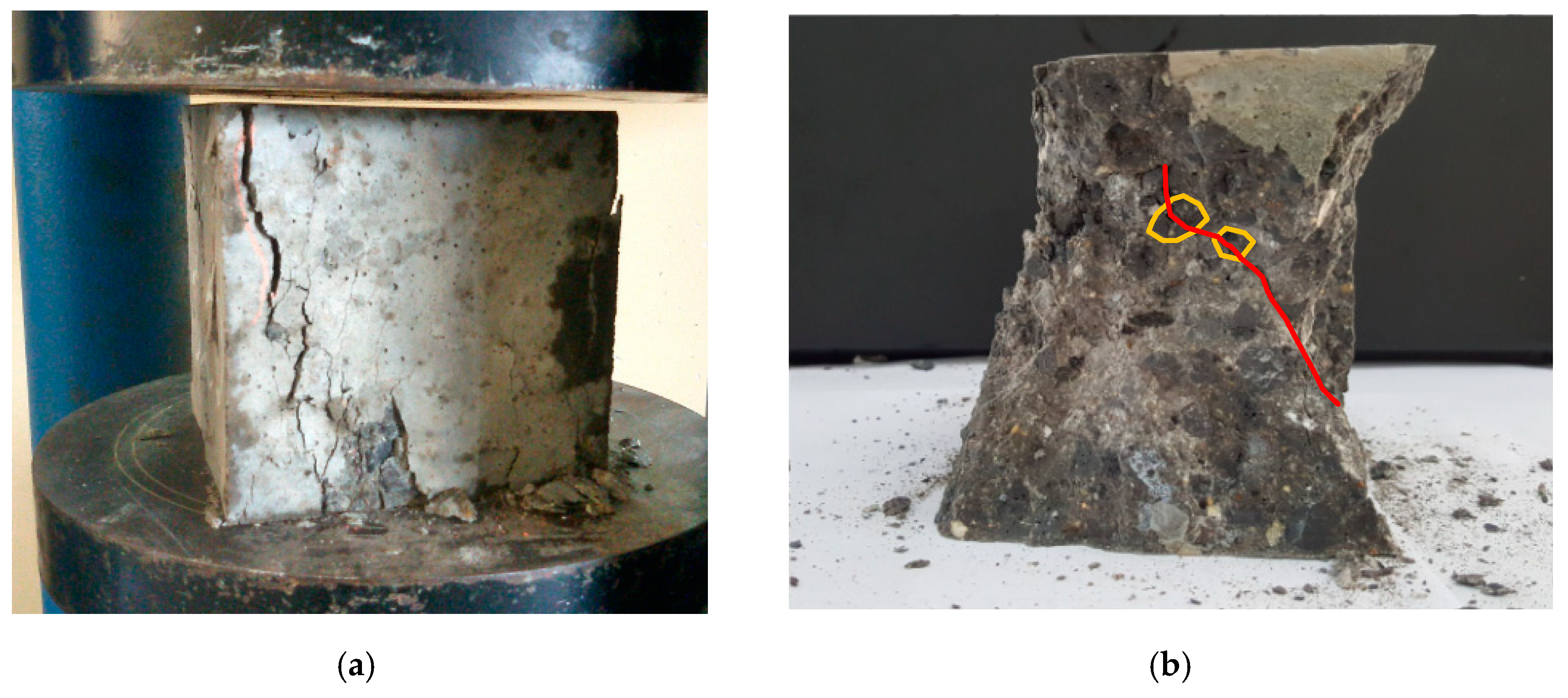 Materials 13 01928 g005