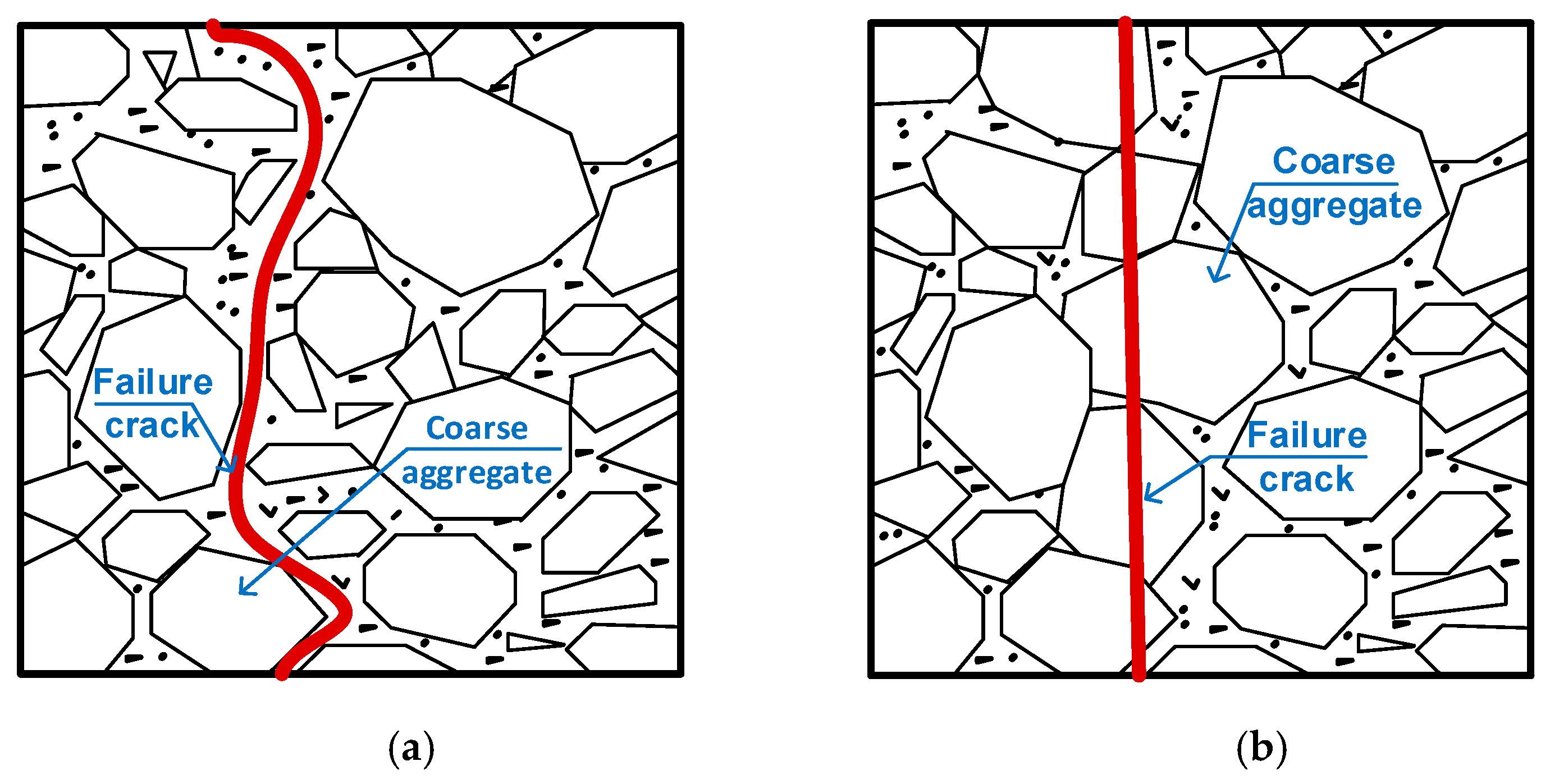 Materials 13 01928 g006