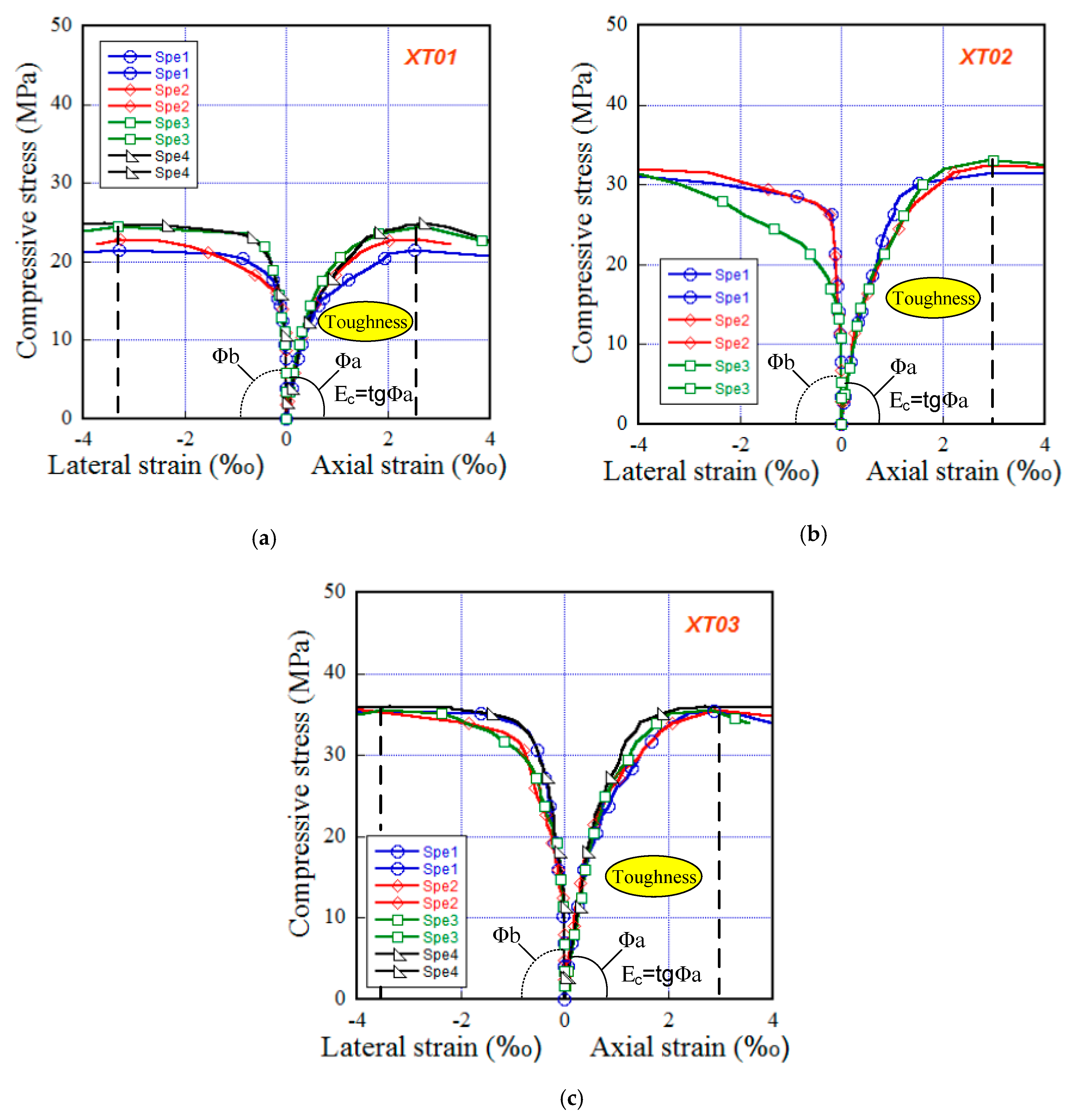 Materials 13 01928 g007