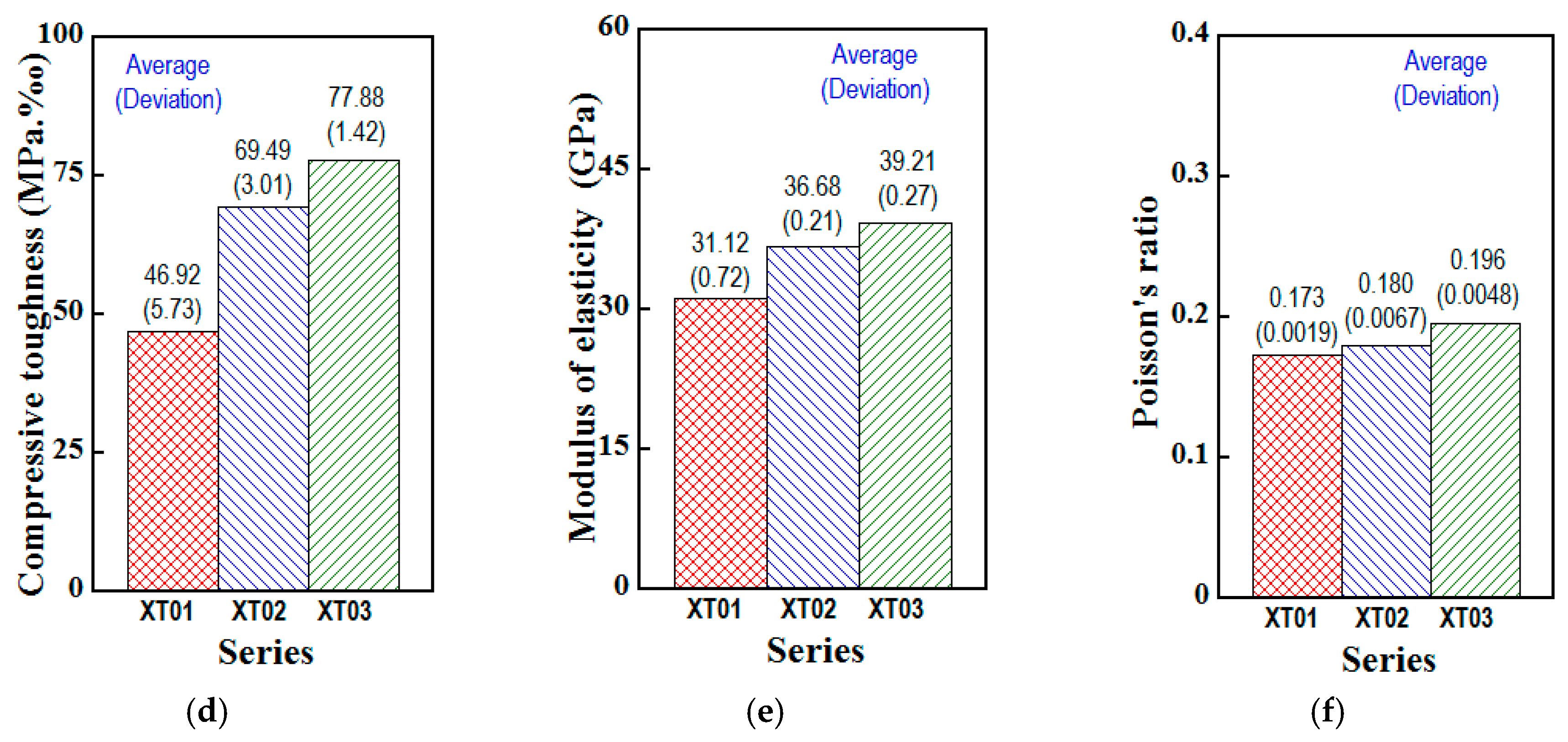 Materials 13 01928 g008b