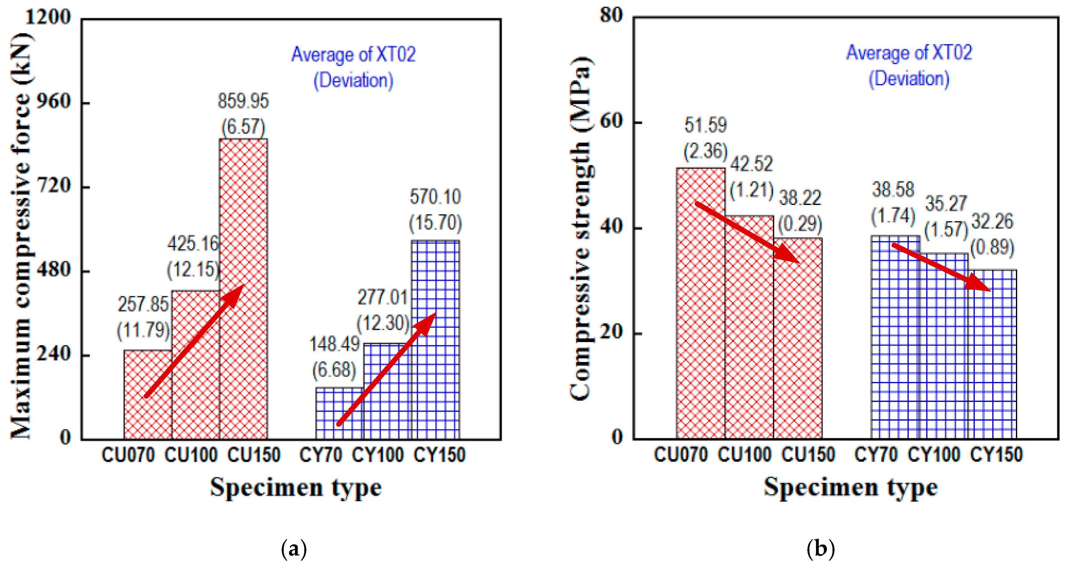 Materials 13 01928 g009